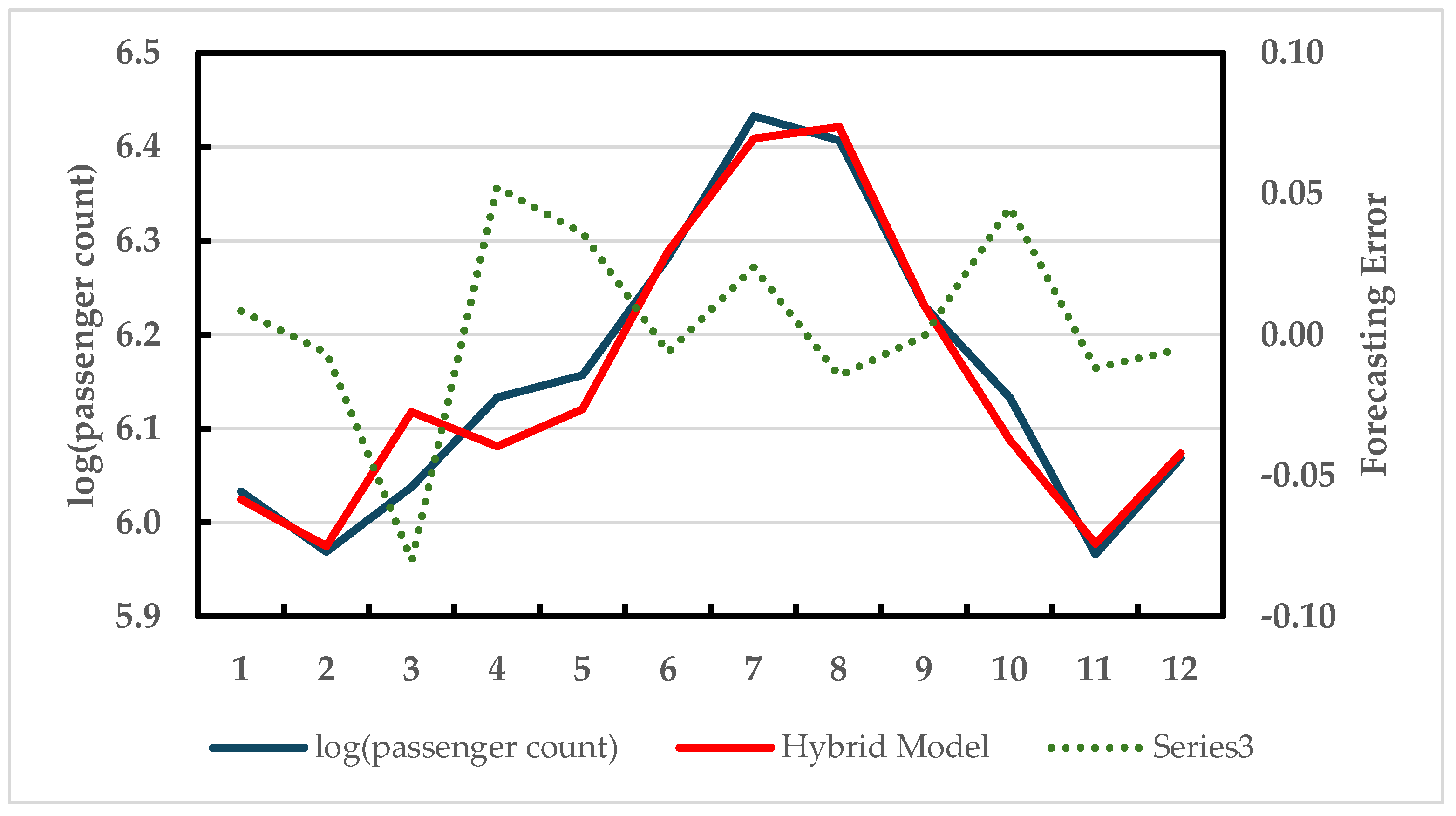 Applsci 14 07122 g008 Applsci 14 07122 g008