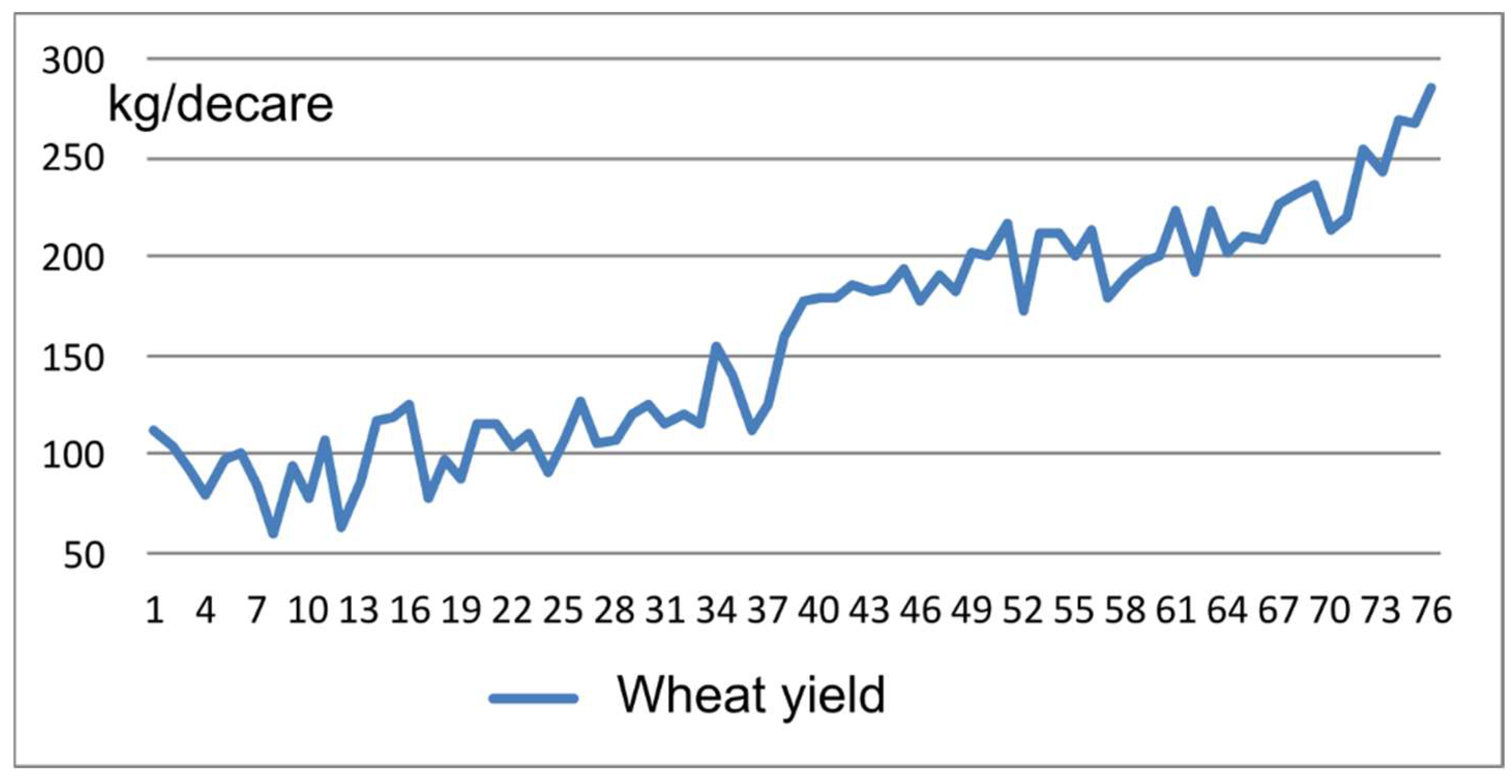 Applsci 14 07122 g009 Applsci 14 07122 g009