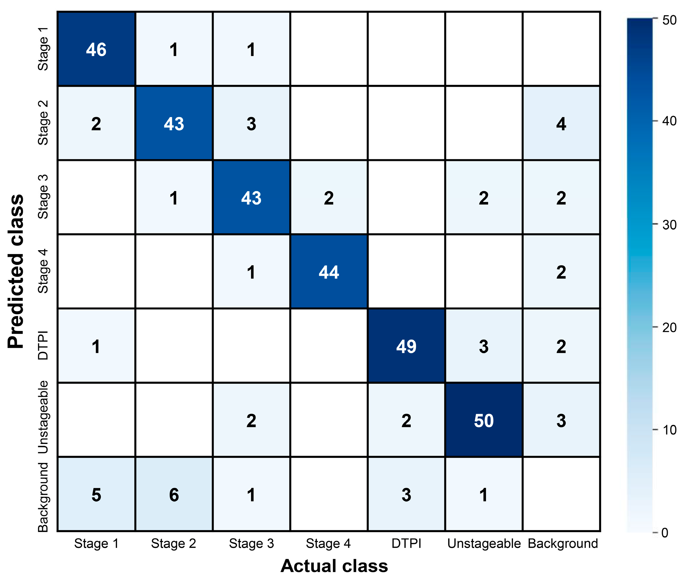 Applsci 14 07124 g003