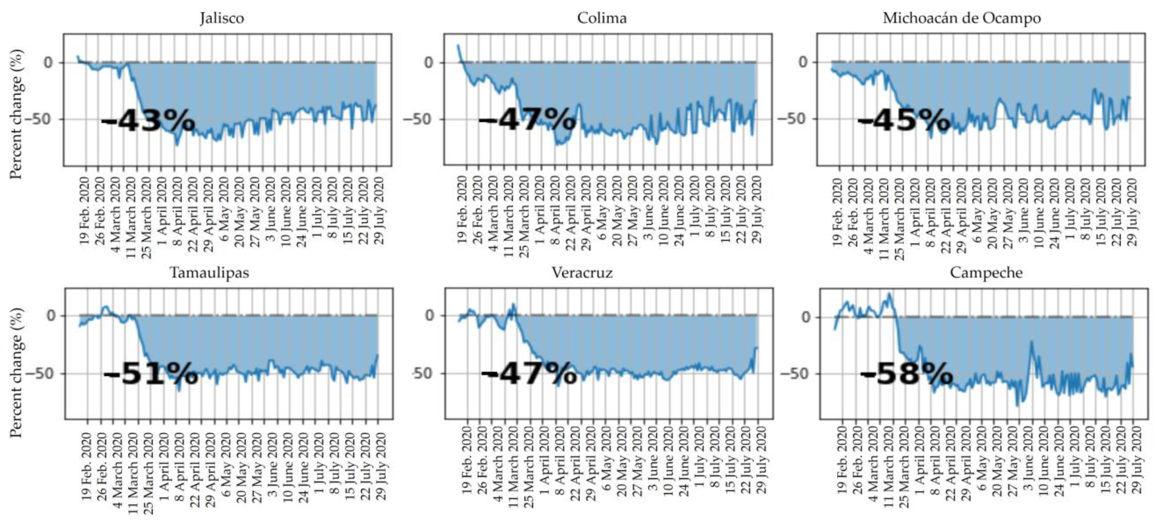Applsci 14 07134 g002