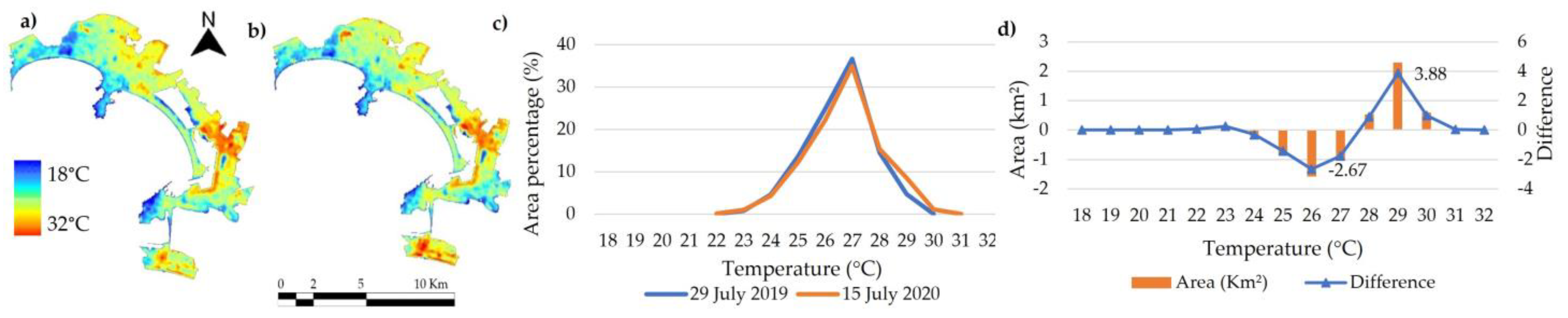 Applsci 14 07134 g005