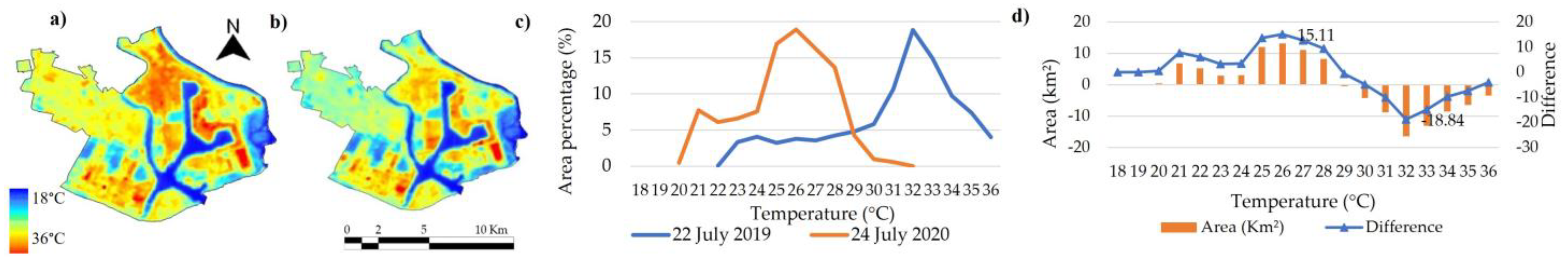 Applsci 14 07134 g006