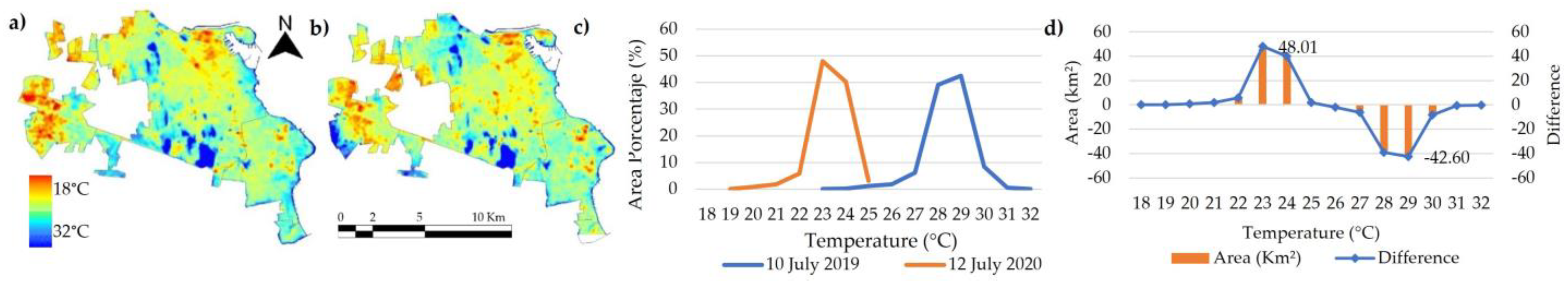 Applsci 14 07134 g008