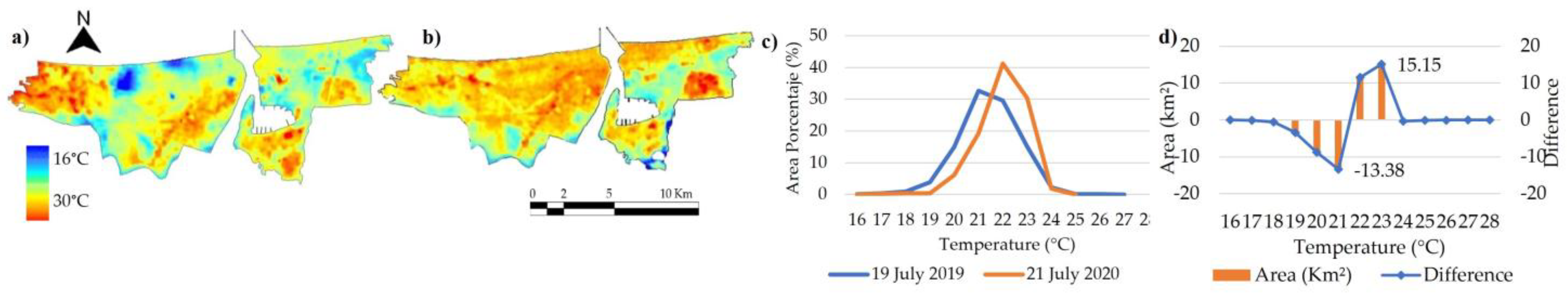 Applsci 14 07134 g009