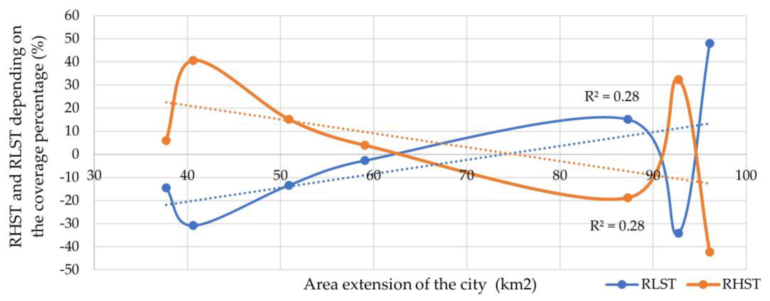 Applsci 14 07134 g012