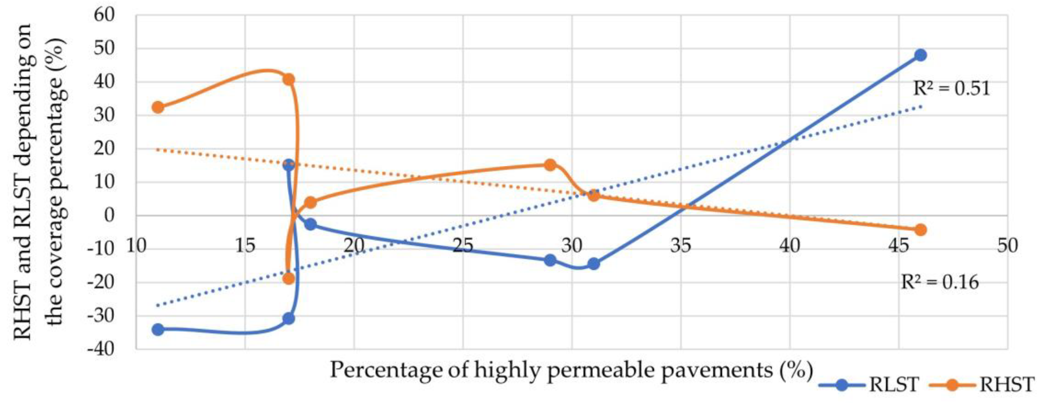 Applsci 14 07134 g014