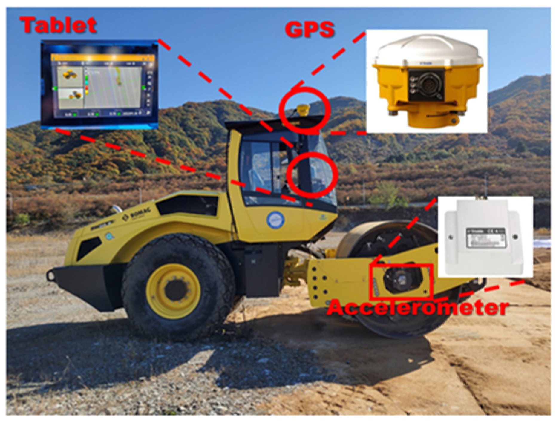 Applsci 14 07142 g001