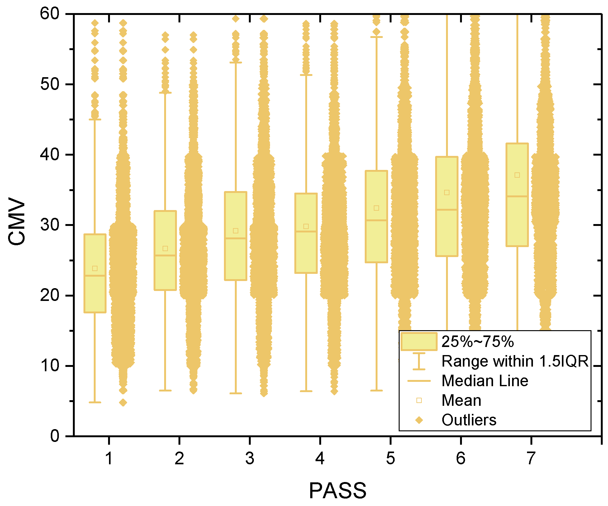 Applsci 14 07142 g007