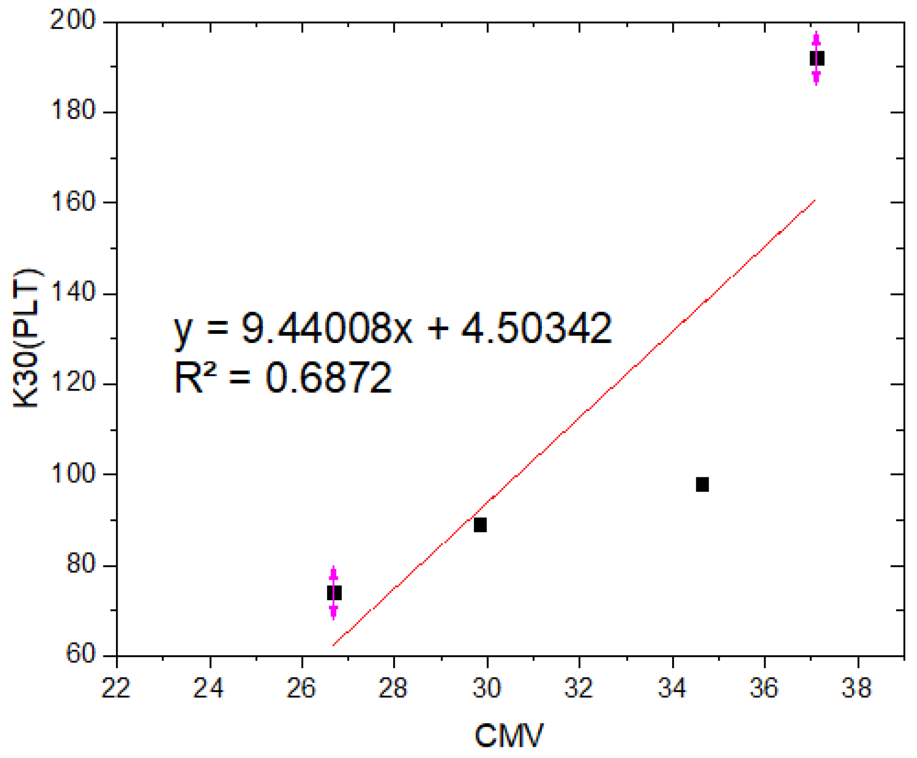Applsci 14 07142 g008