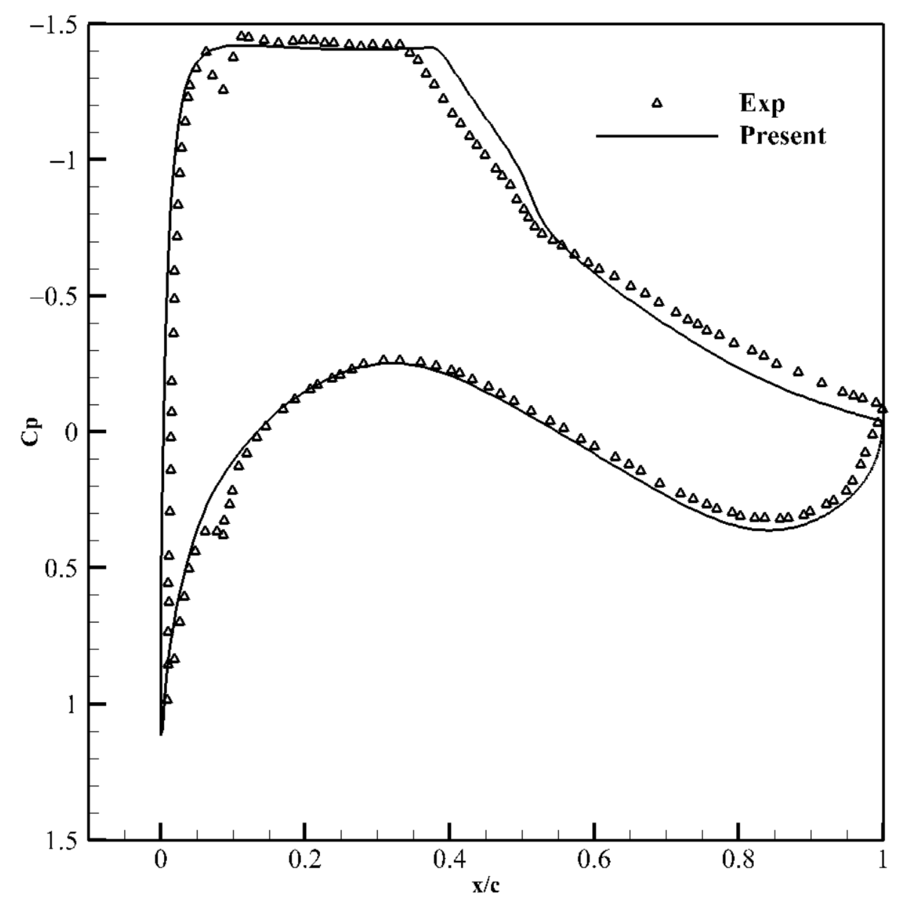 Applsci 14 07149 g002