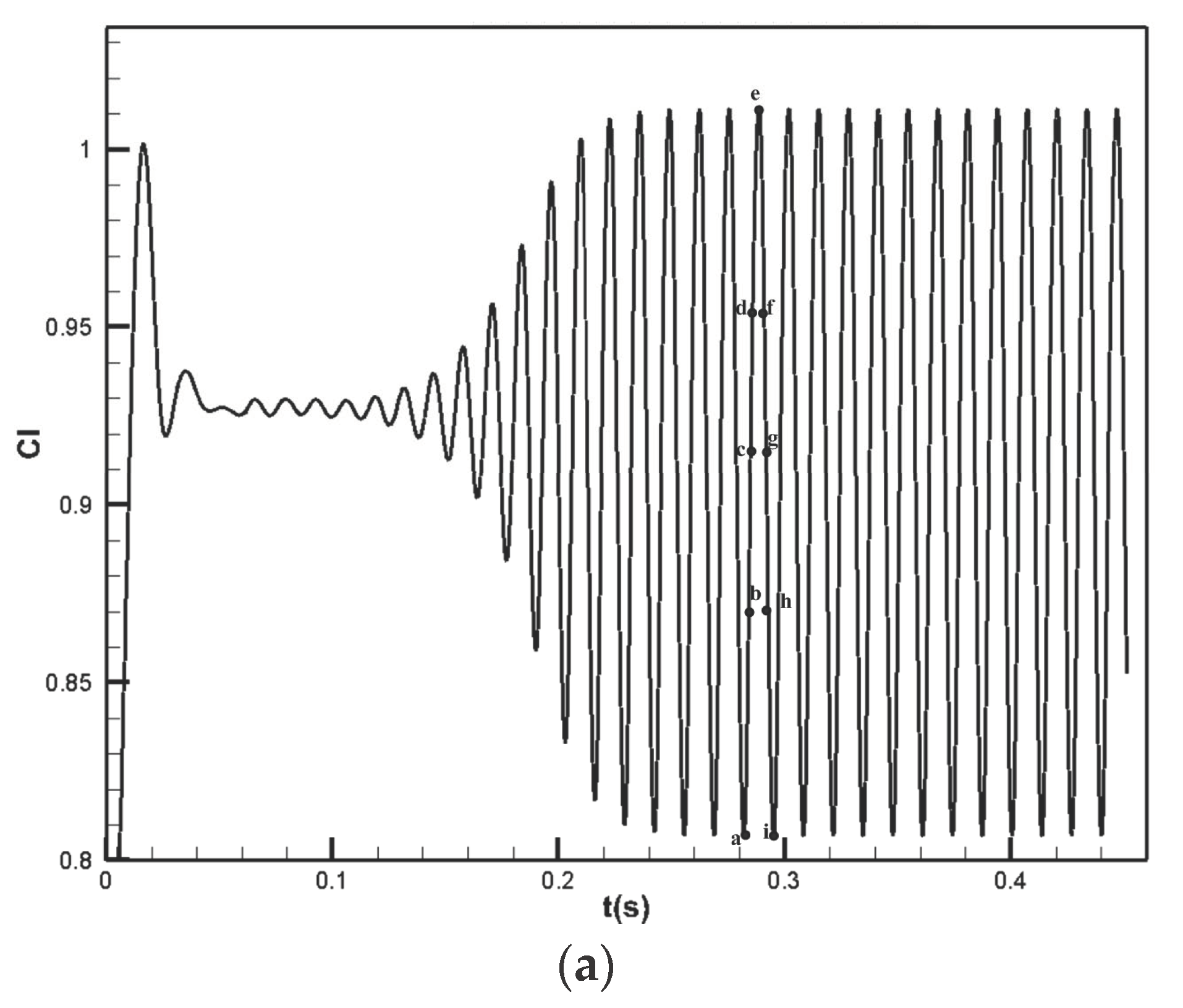 Applsci 14 07149 g003a