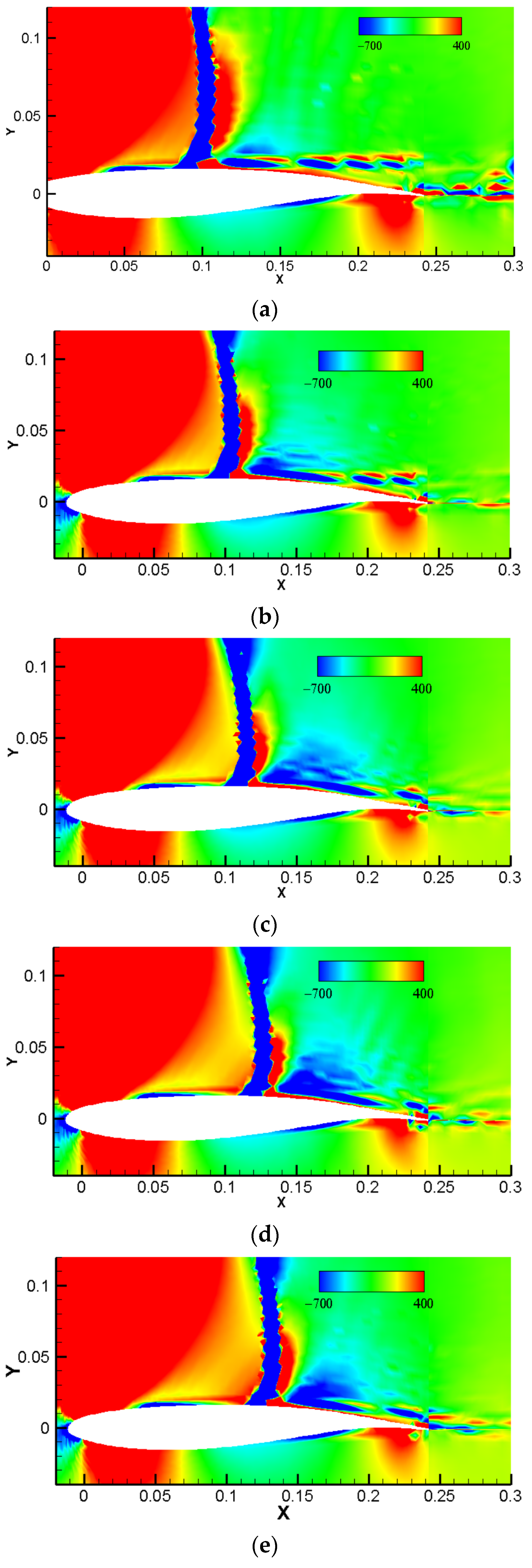 Applsci 14 07149 g004a