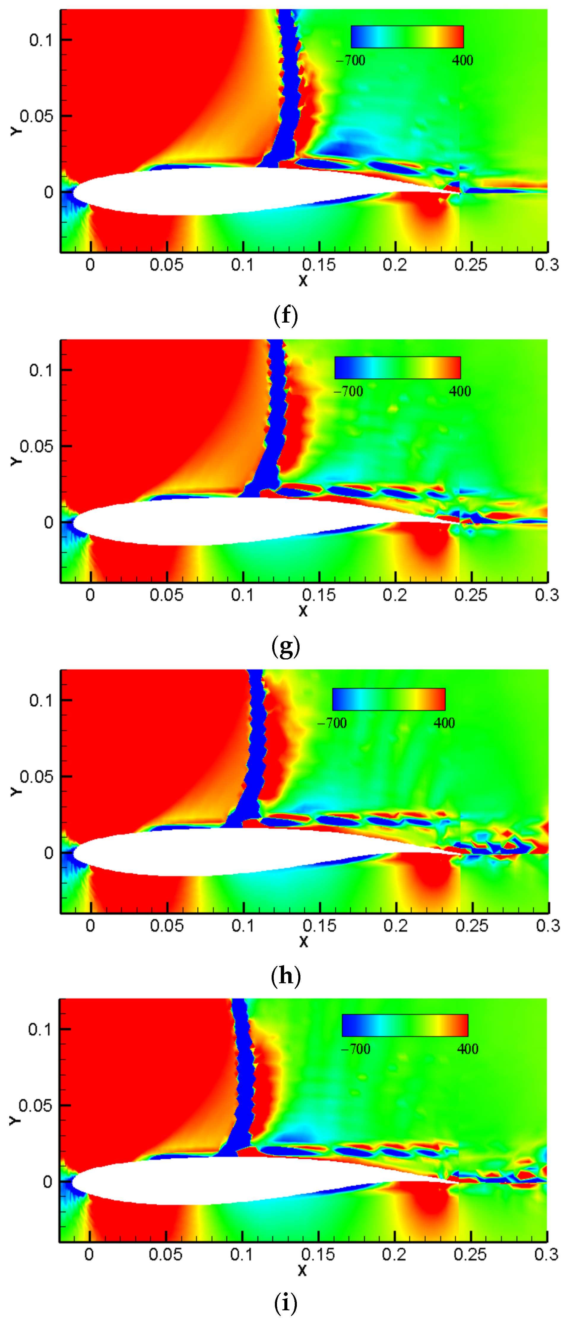 Applsci 14 07149 g004b