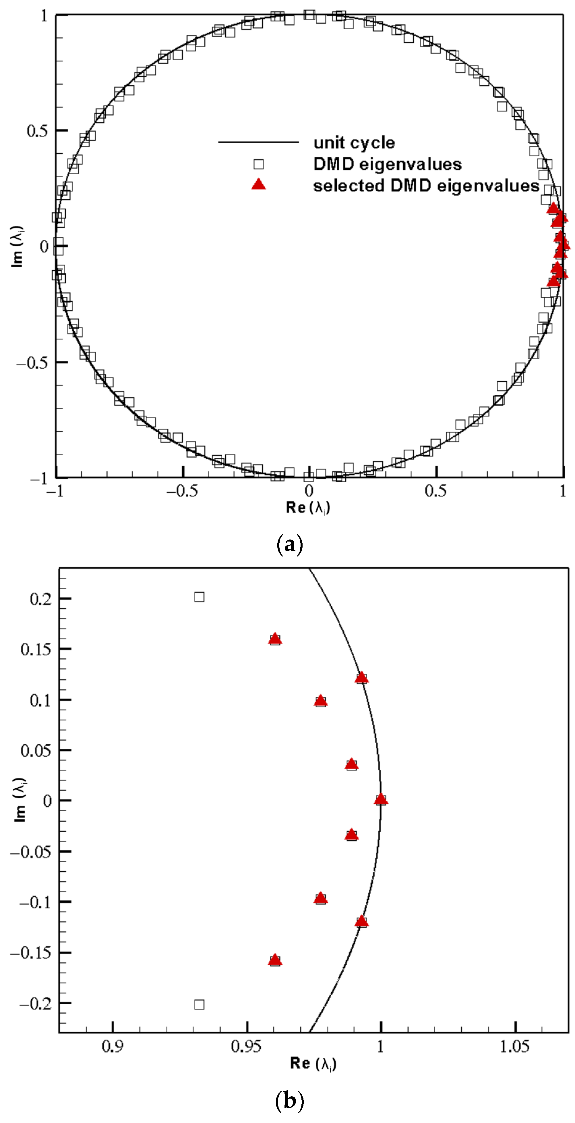 Applsci 14 07149 g005