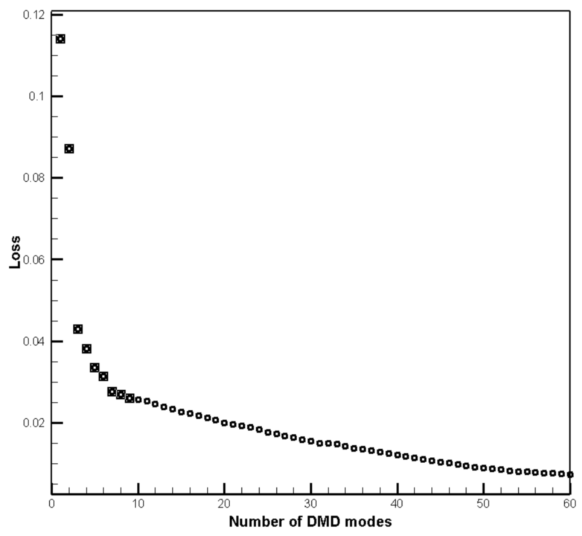 Applsci 14 07149 g006