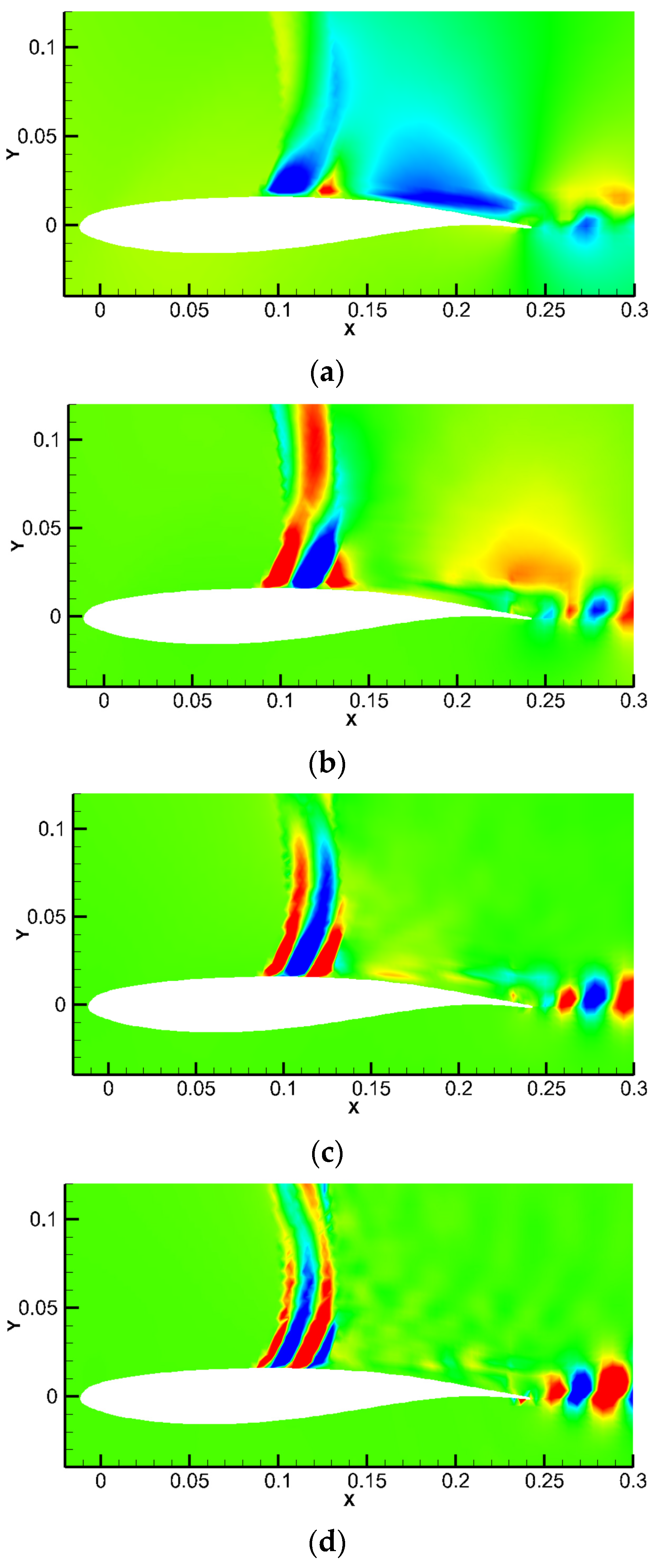 Applsci 14 07149 g007