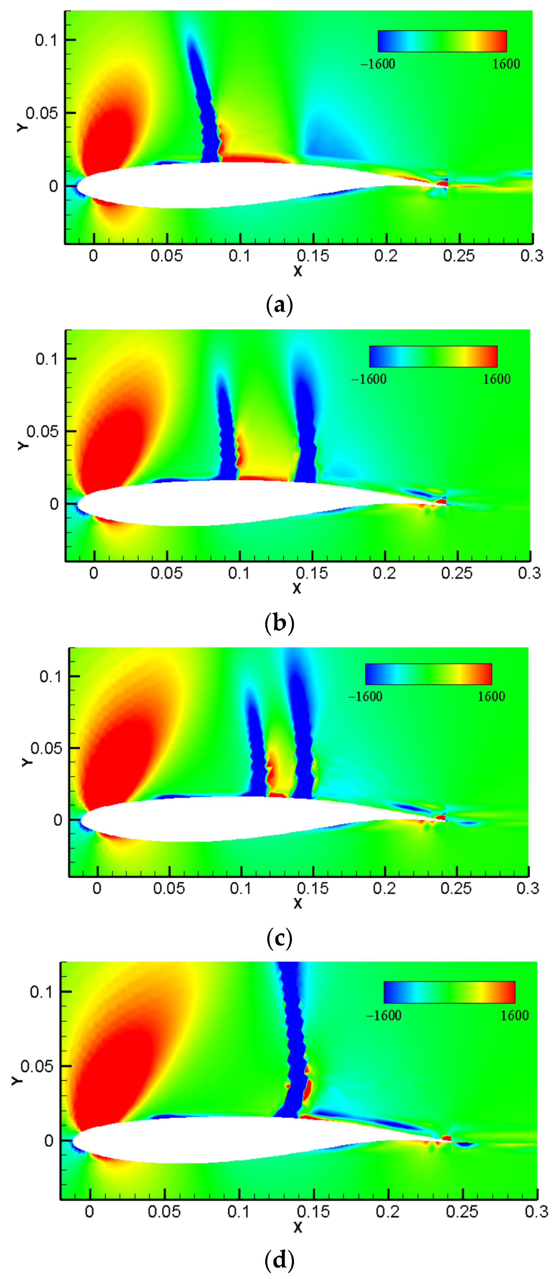 Applsci 14 07149 g009a