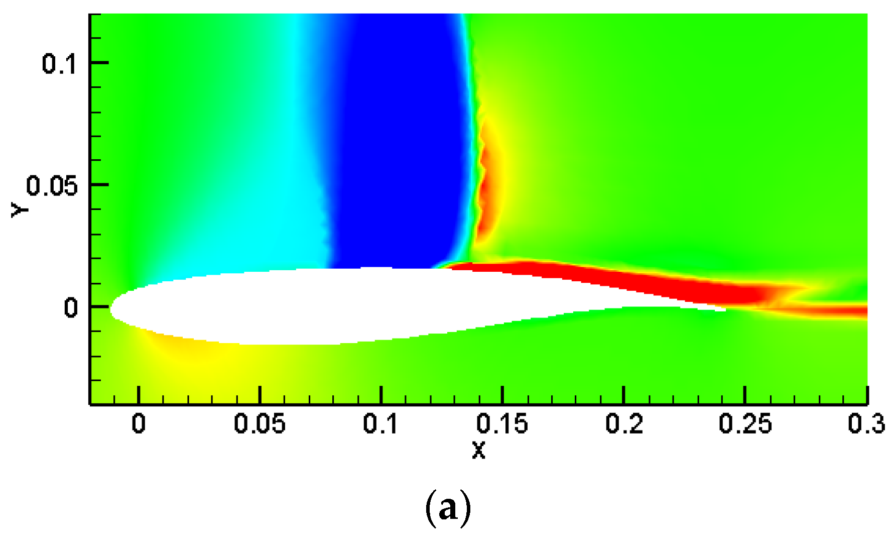Applsci 14 07149 g012a