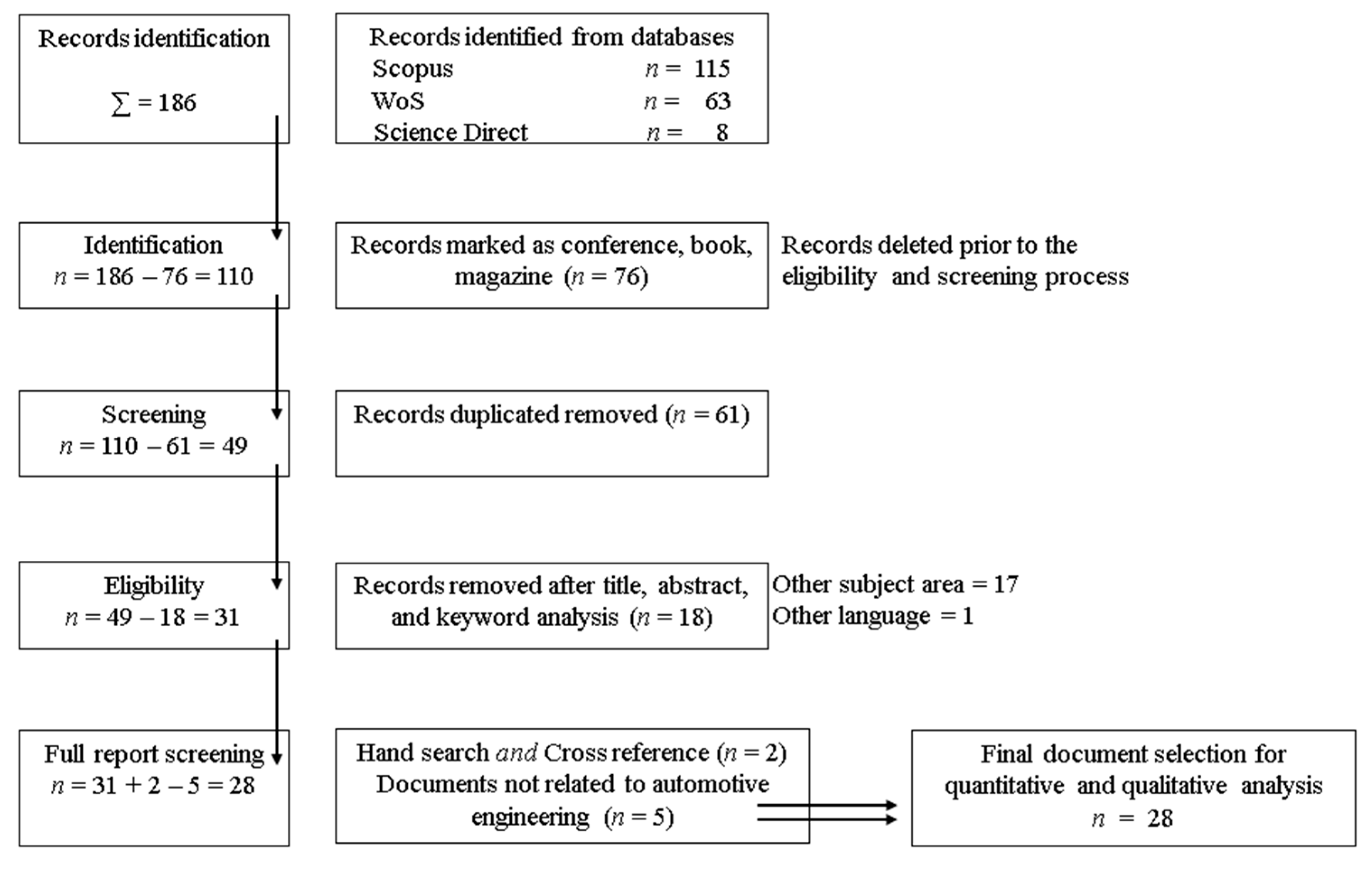 Applsci 14 07155 g001