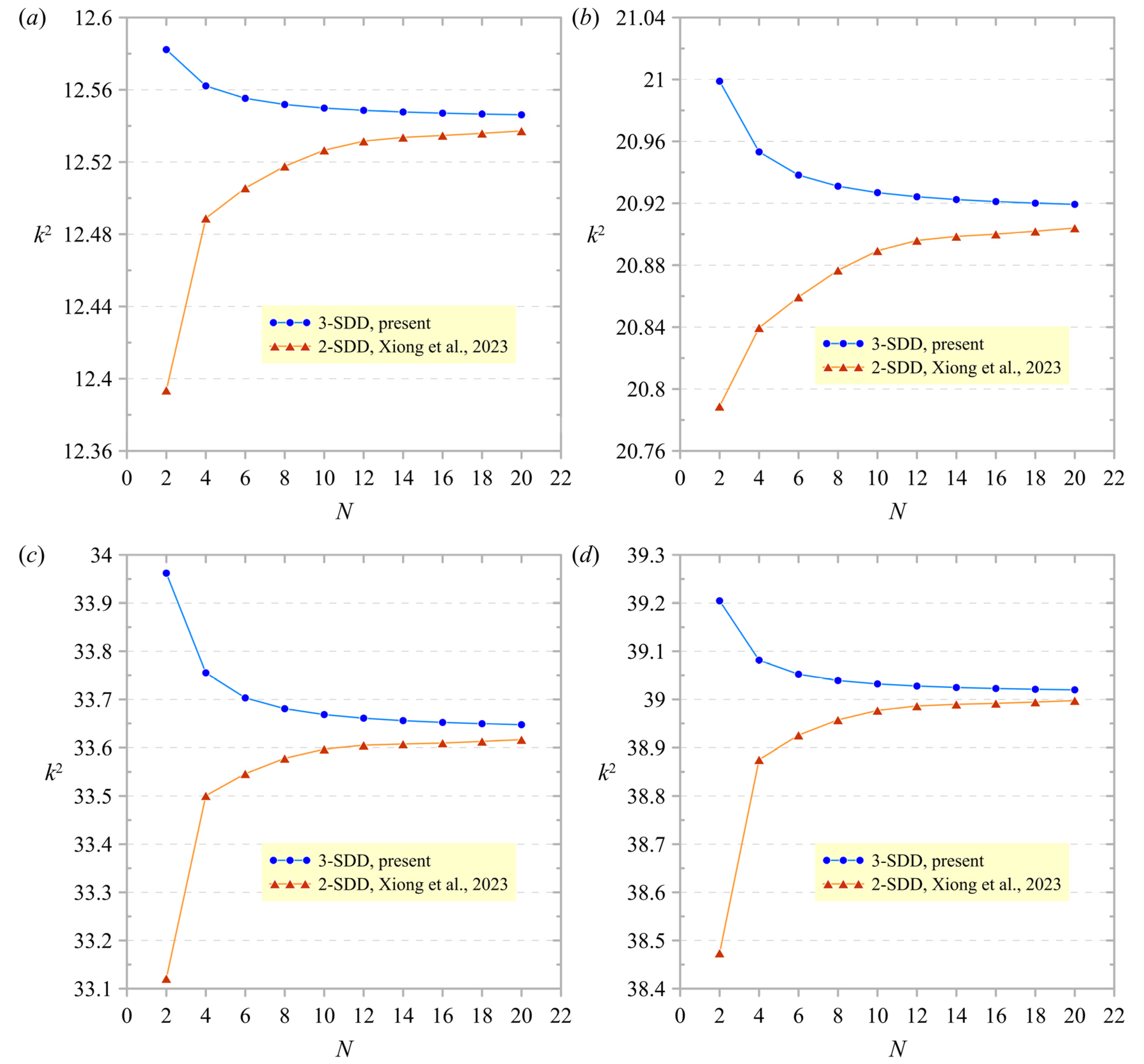Applsci 14 07156 g002 Applsci 14 07156 g002