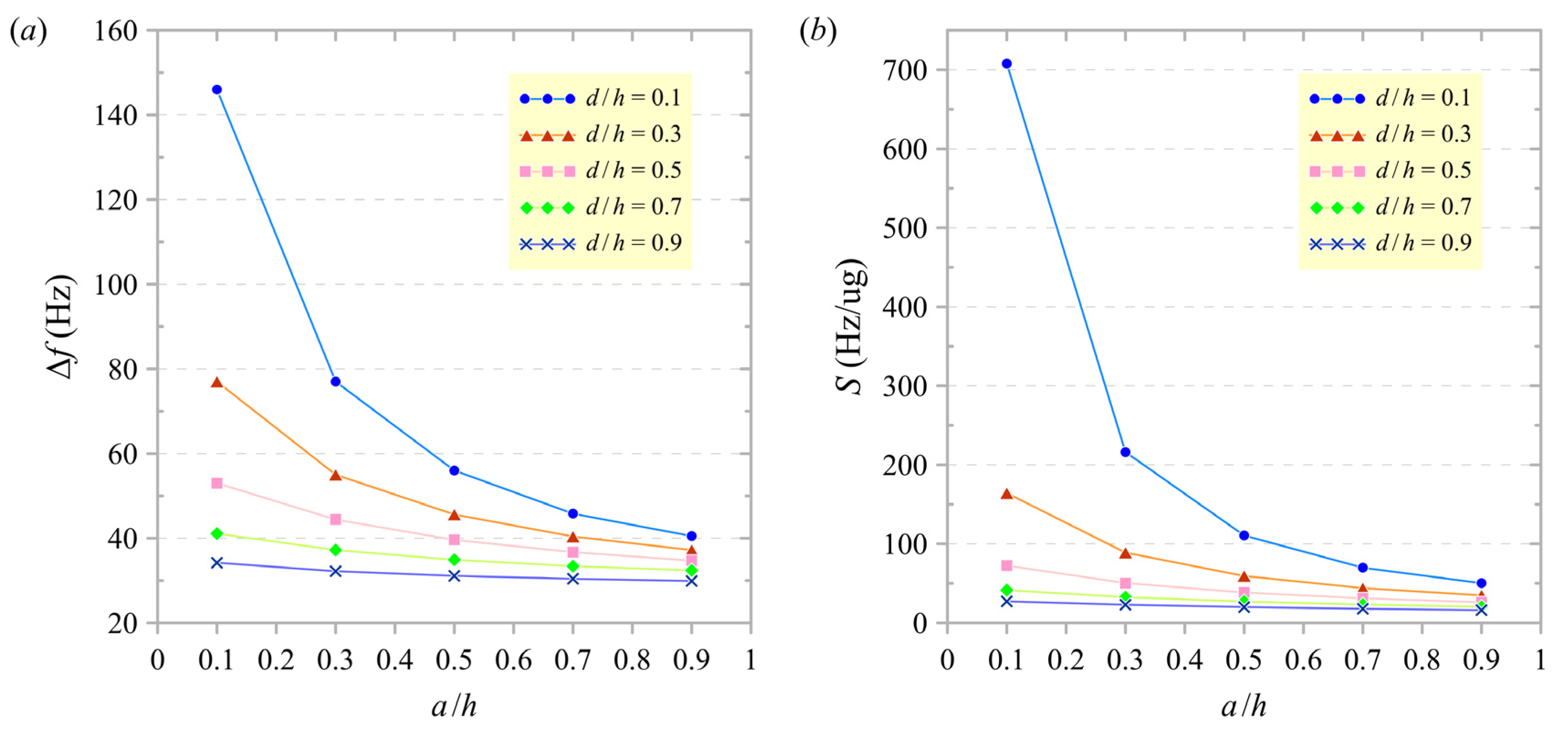 Applsci 14 07156 g004 Applsci 14 07156 g004