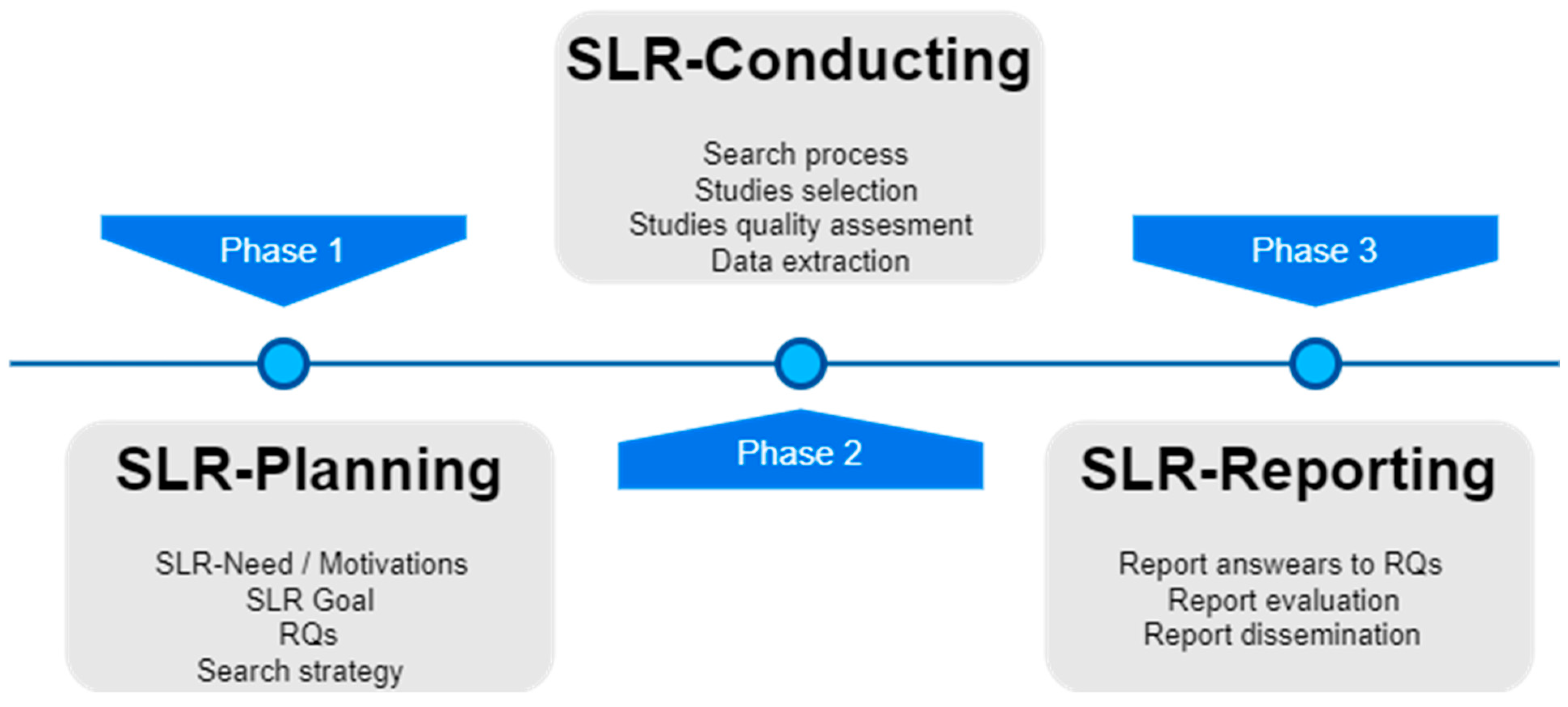 Applsci 14 07165 g001