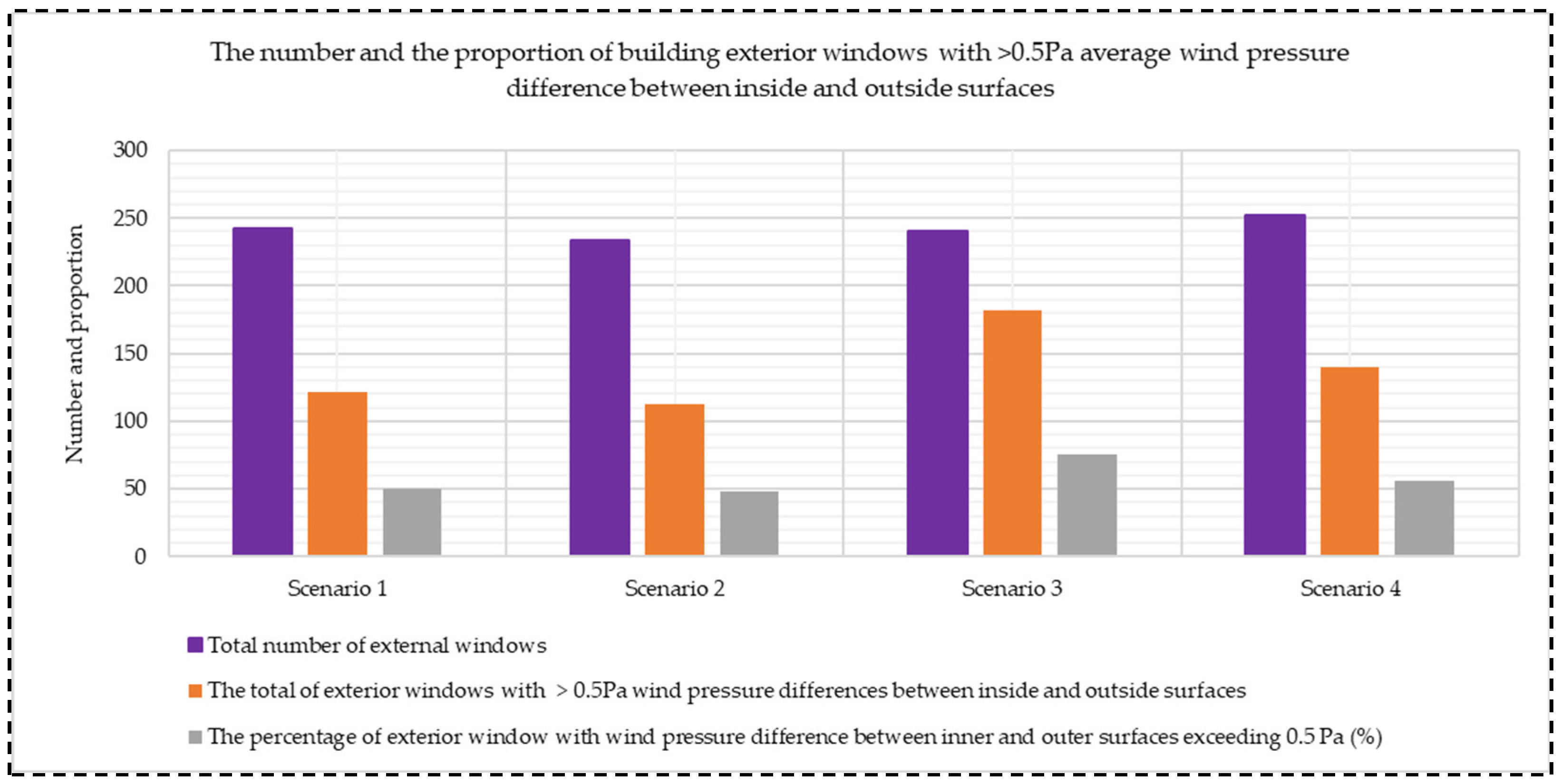 Applsci 14 07174 g012
