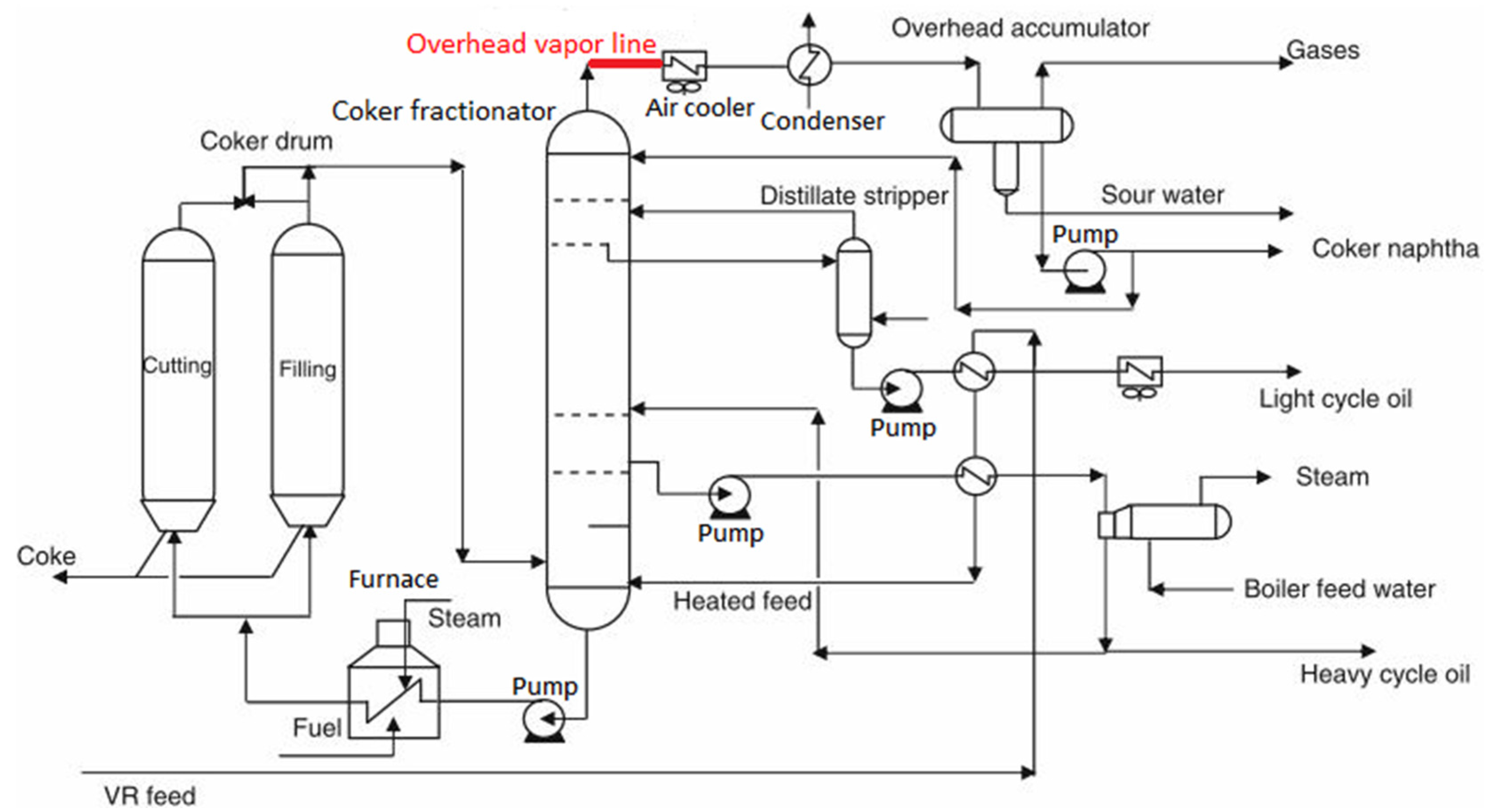 Applsci 14 07193 g001
