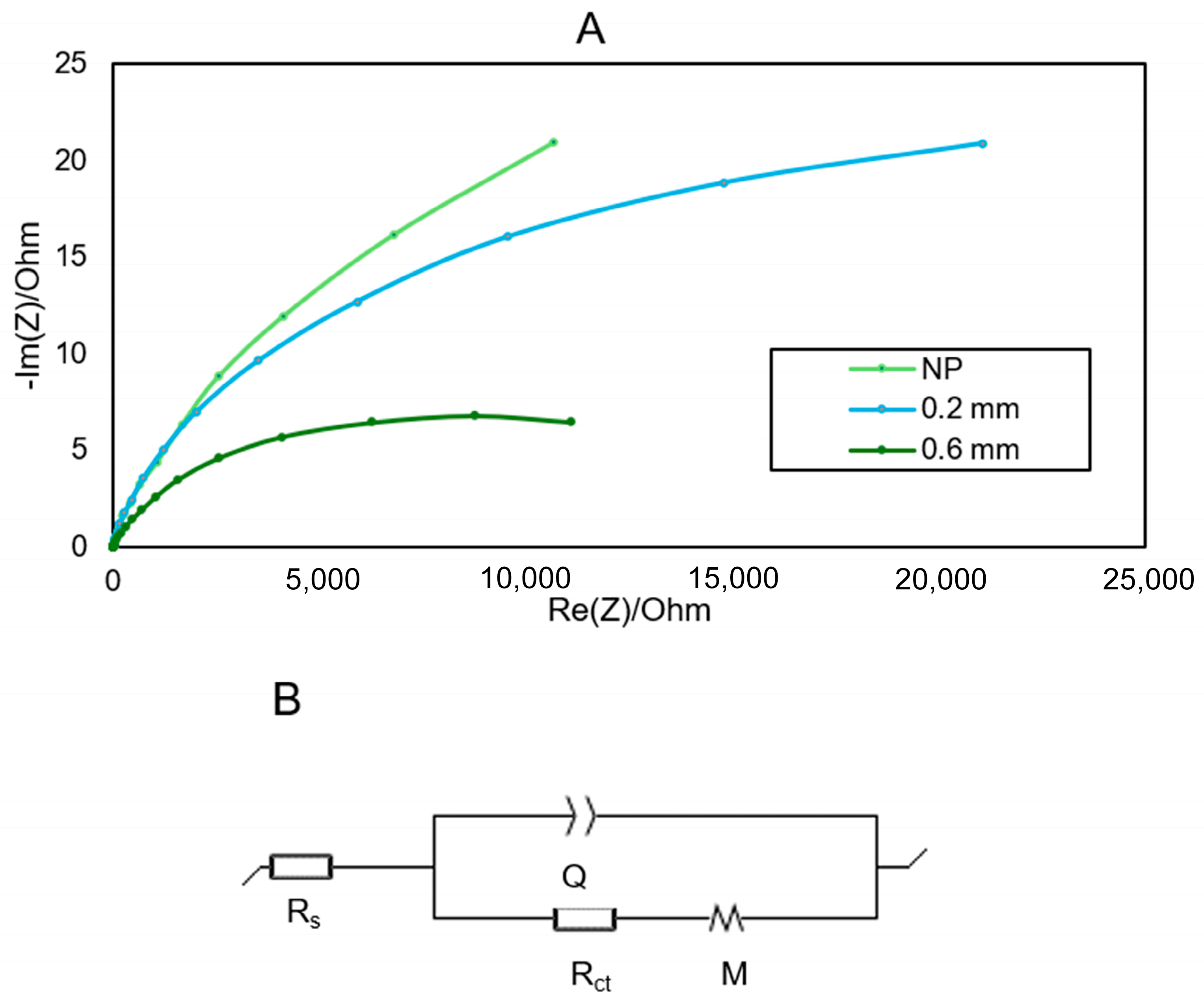 Applsci 14 07199 g005