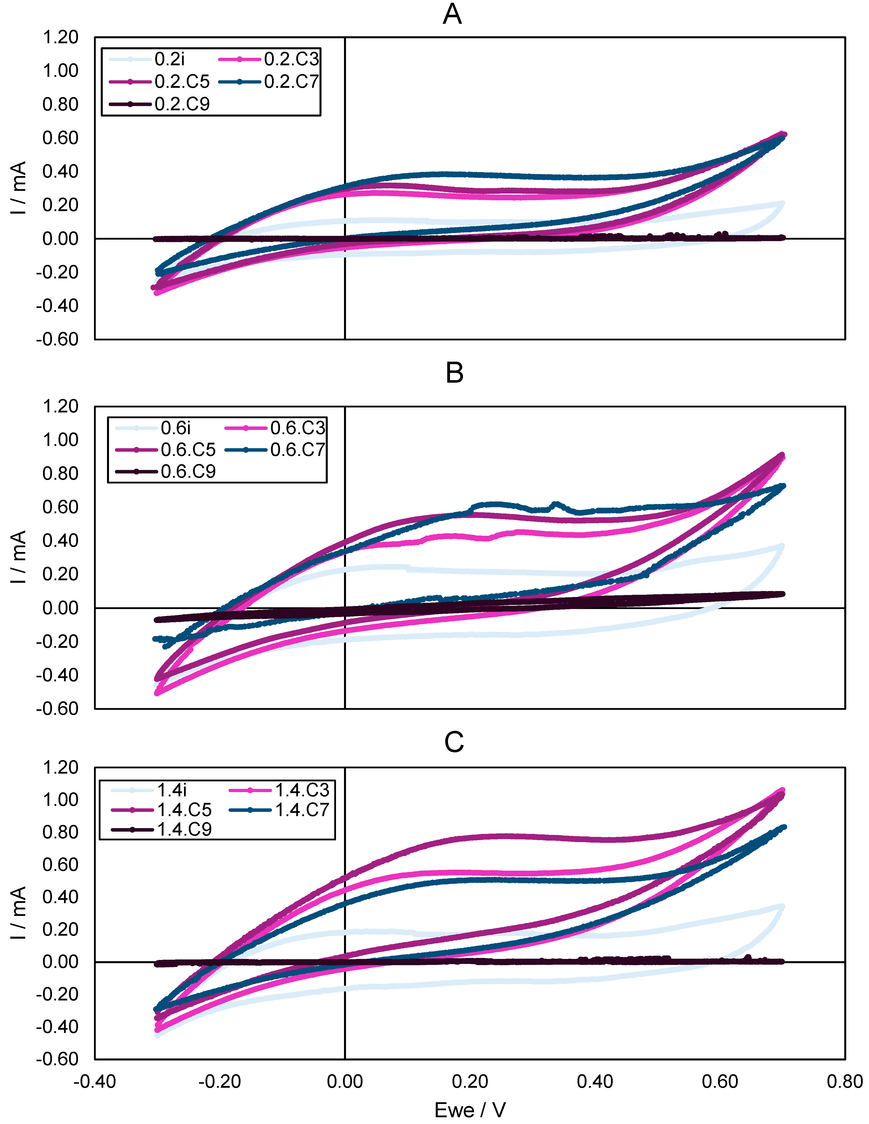 Applsci 14 07199 g010