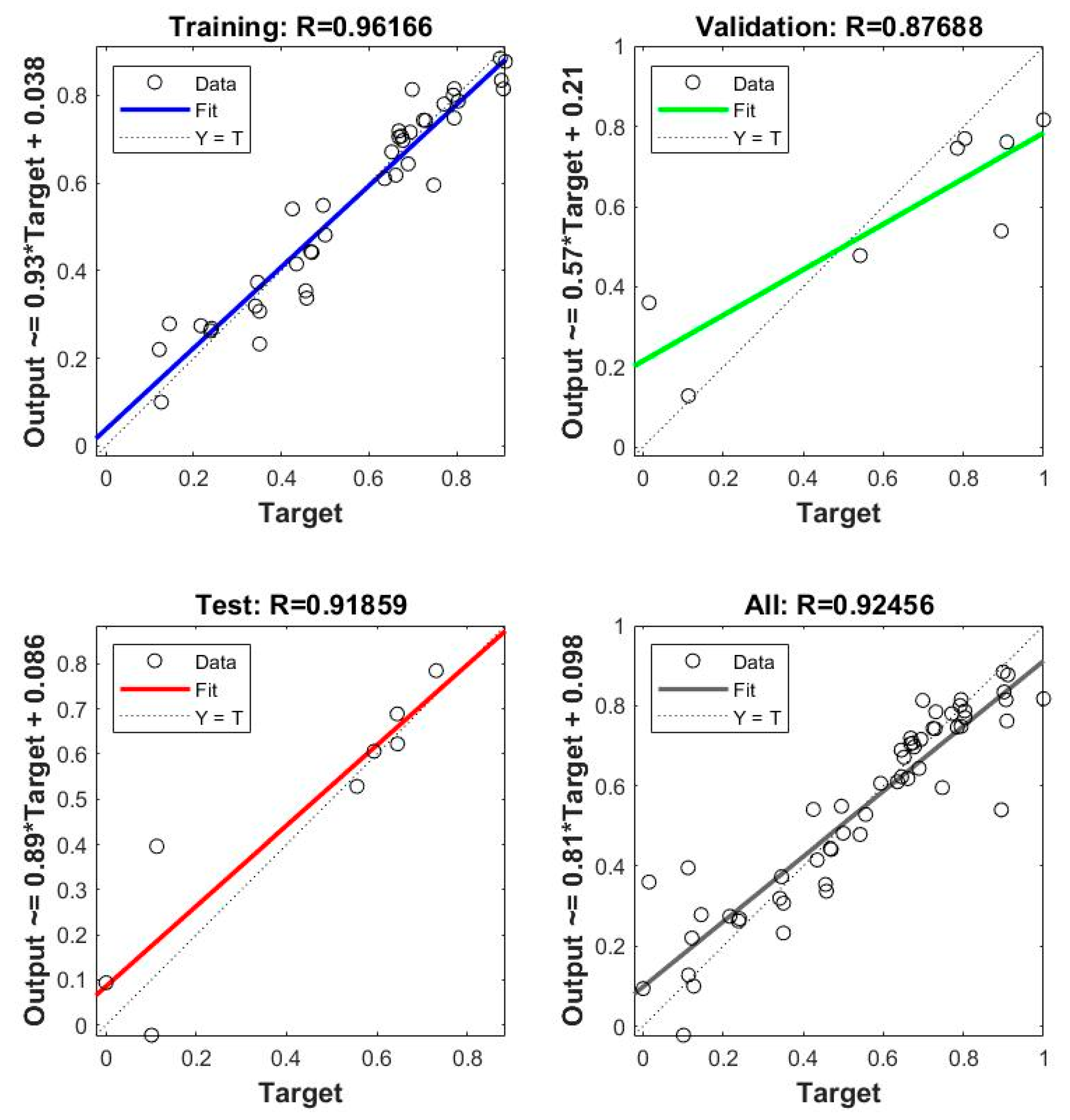 Applsci 14 07200 g004
