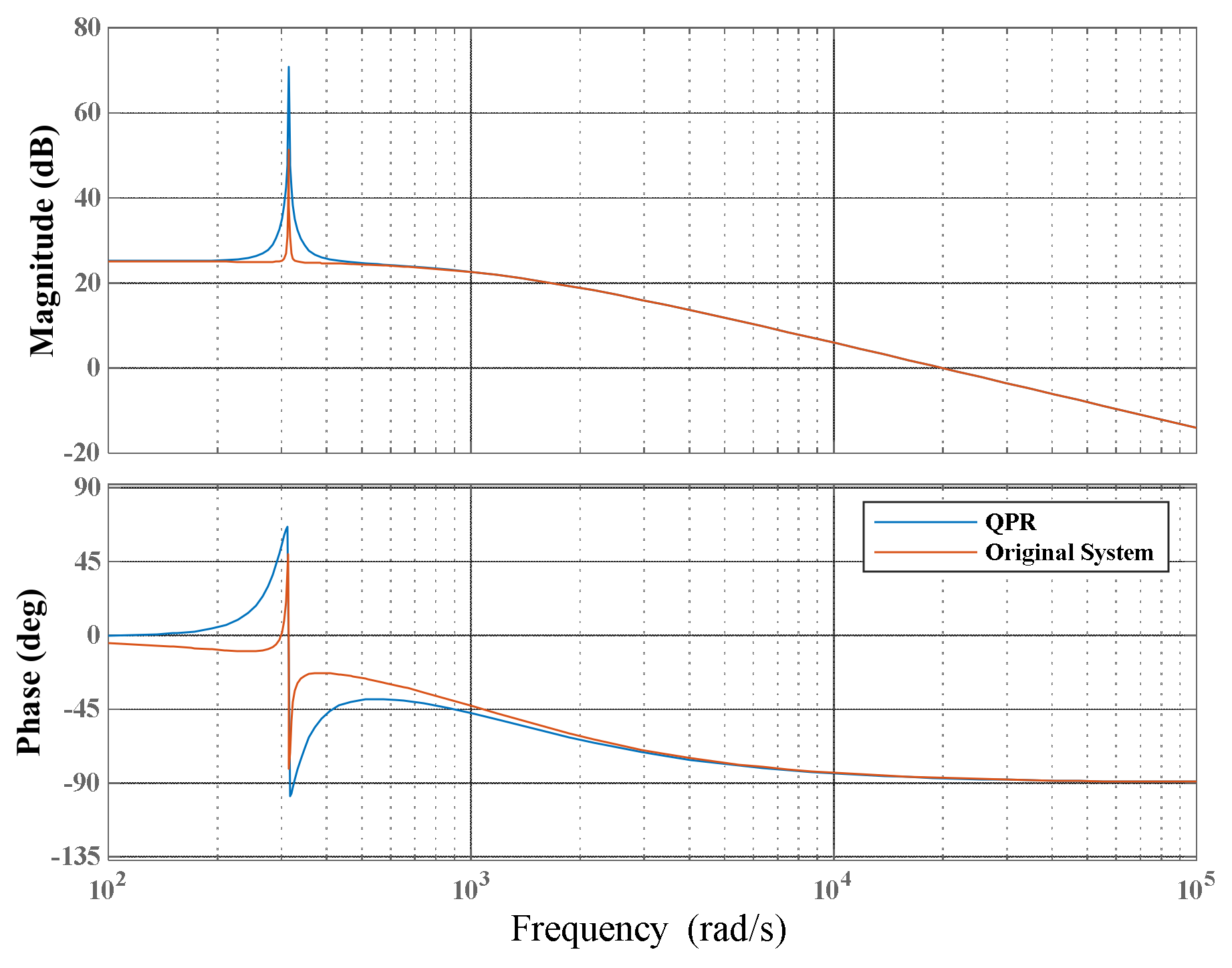 Applsci 14 07206 g002