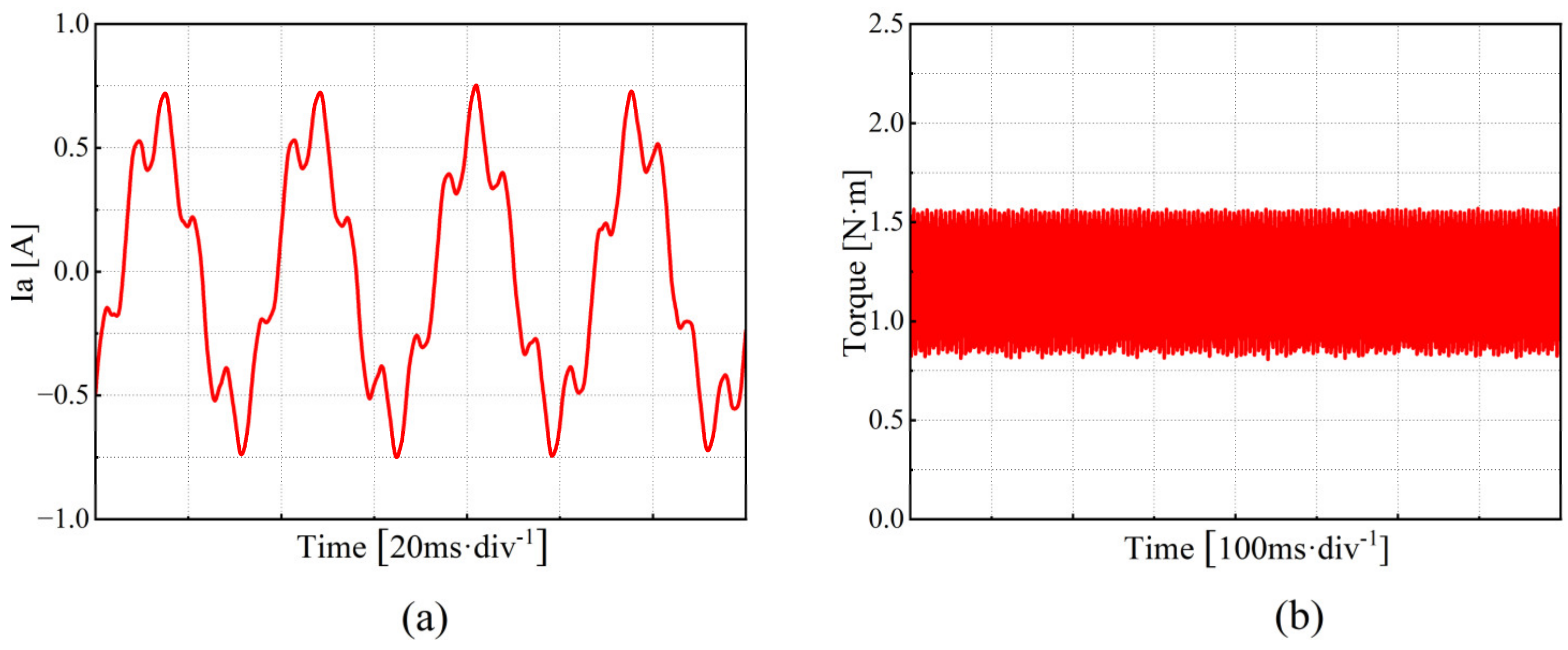 Applsci 14 07206 g009