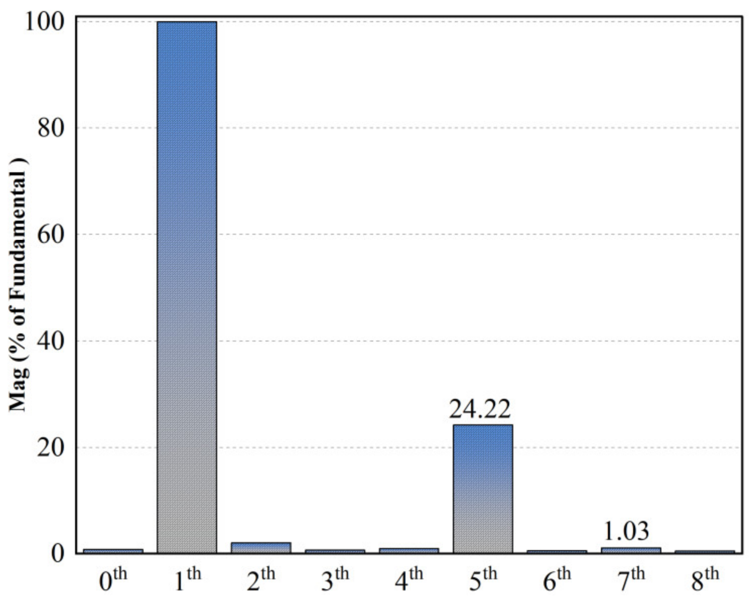 Applsci 14 07206 g010