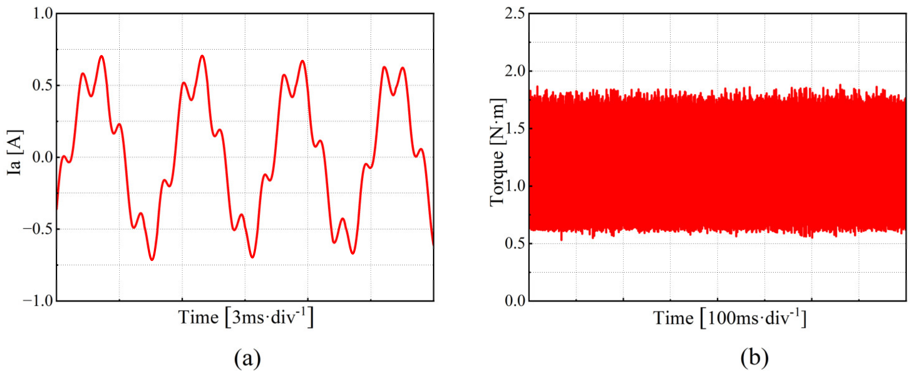 Applsci 14 07206 g013