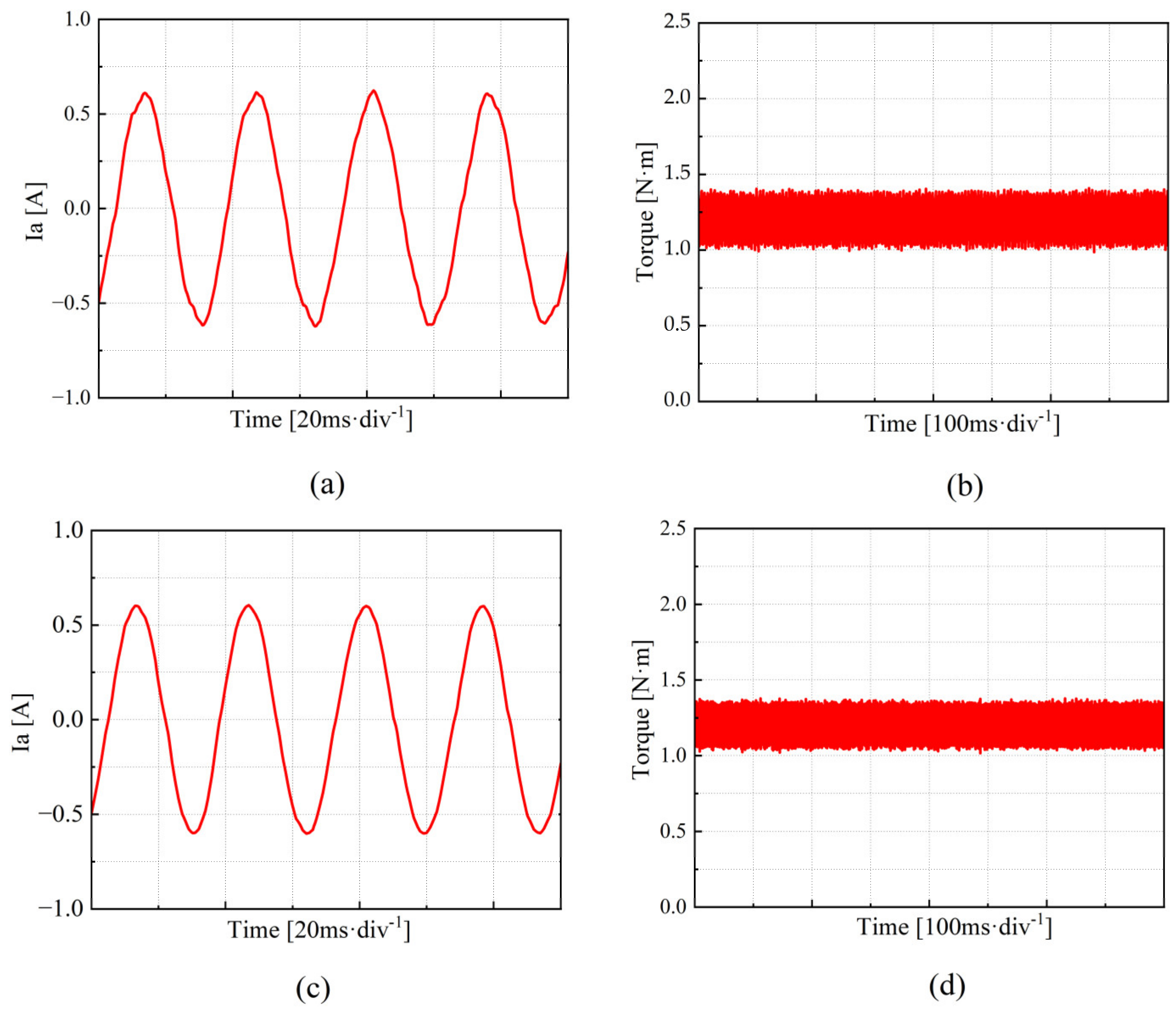 Applsci 14 07206 g015