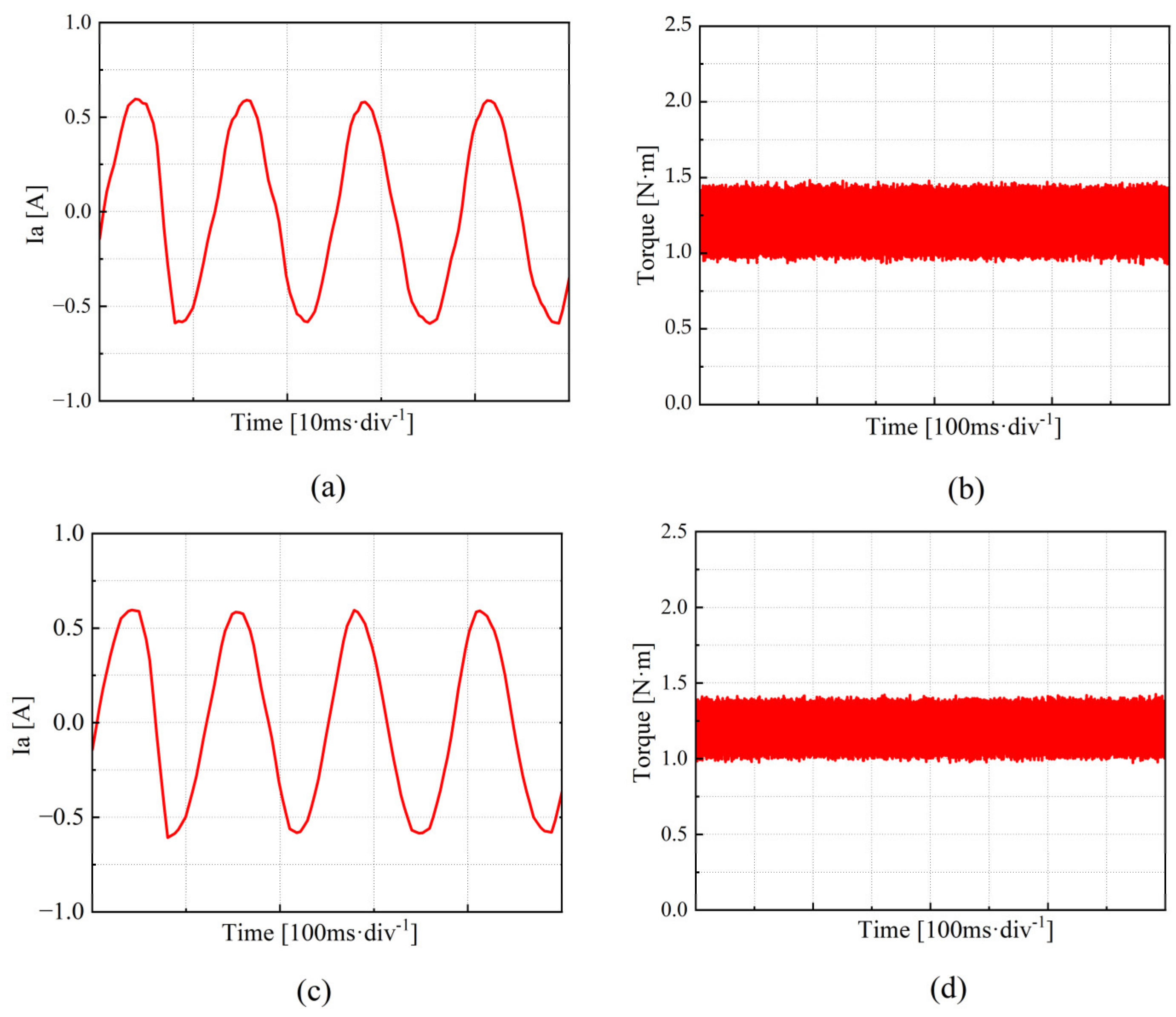 Applsci 14 07206 g017