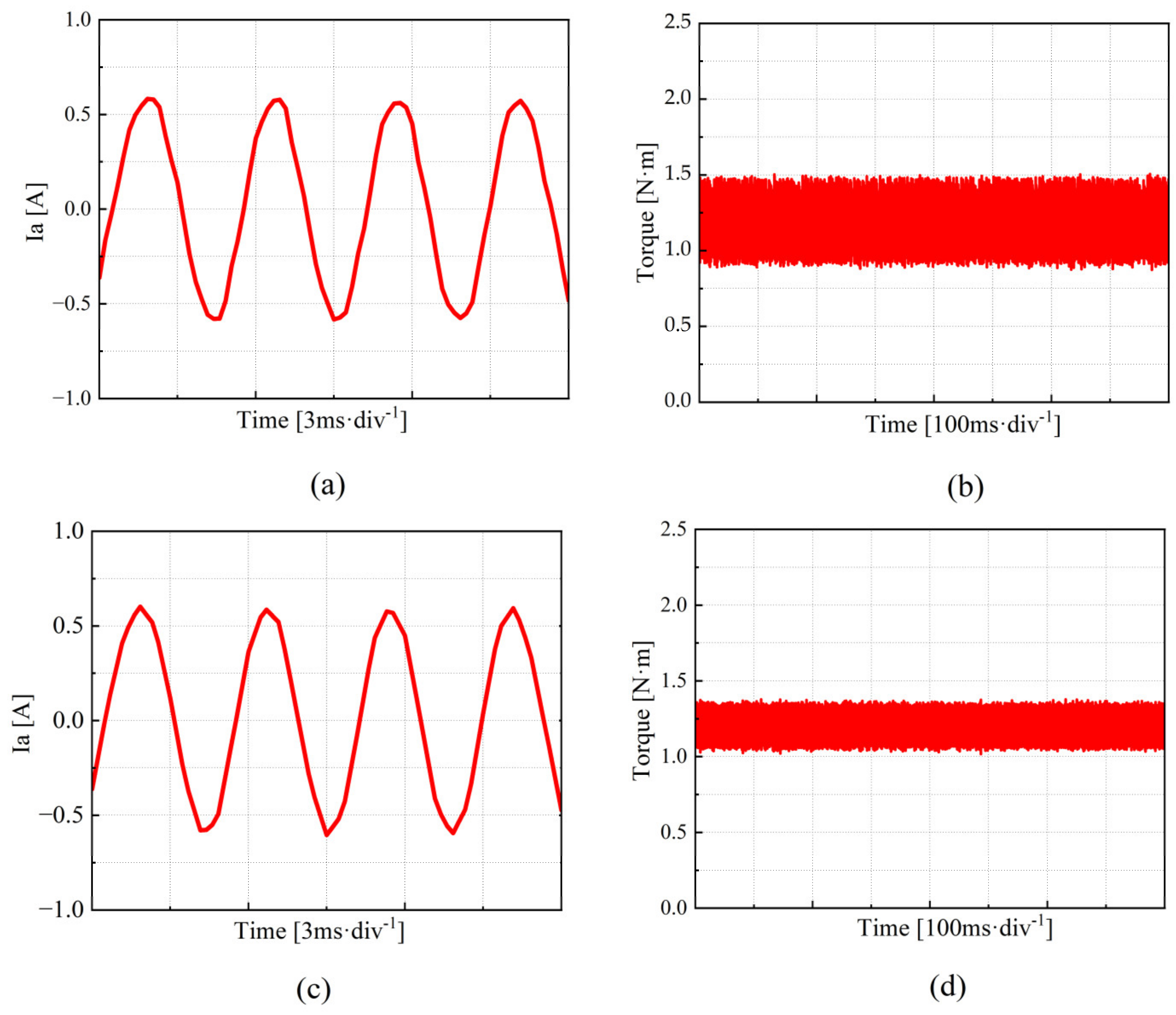Applsci 14 07206 g019