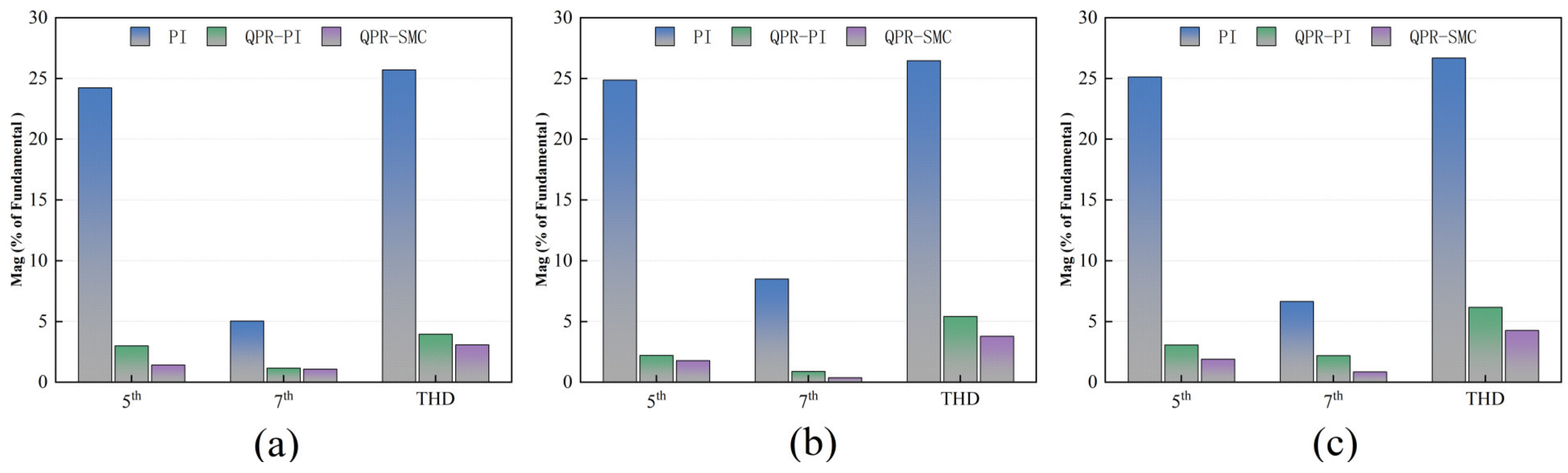 Applsci 14 07206 g021