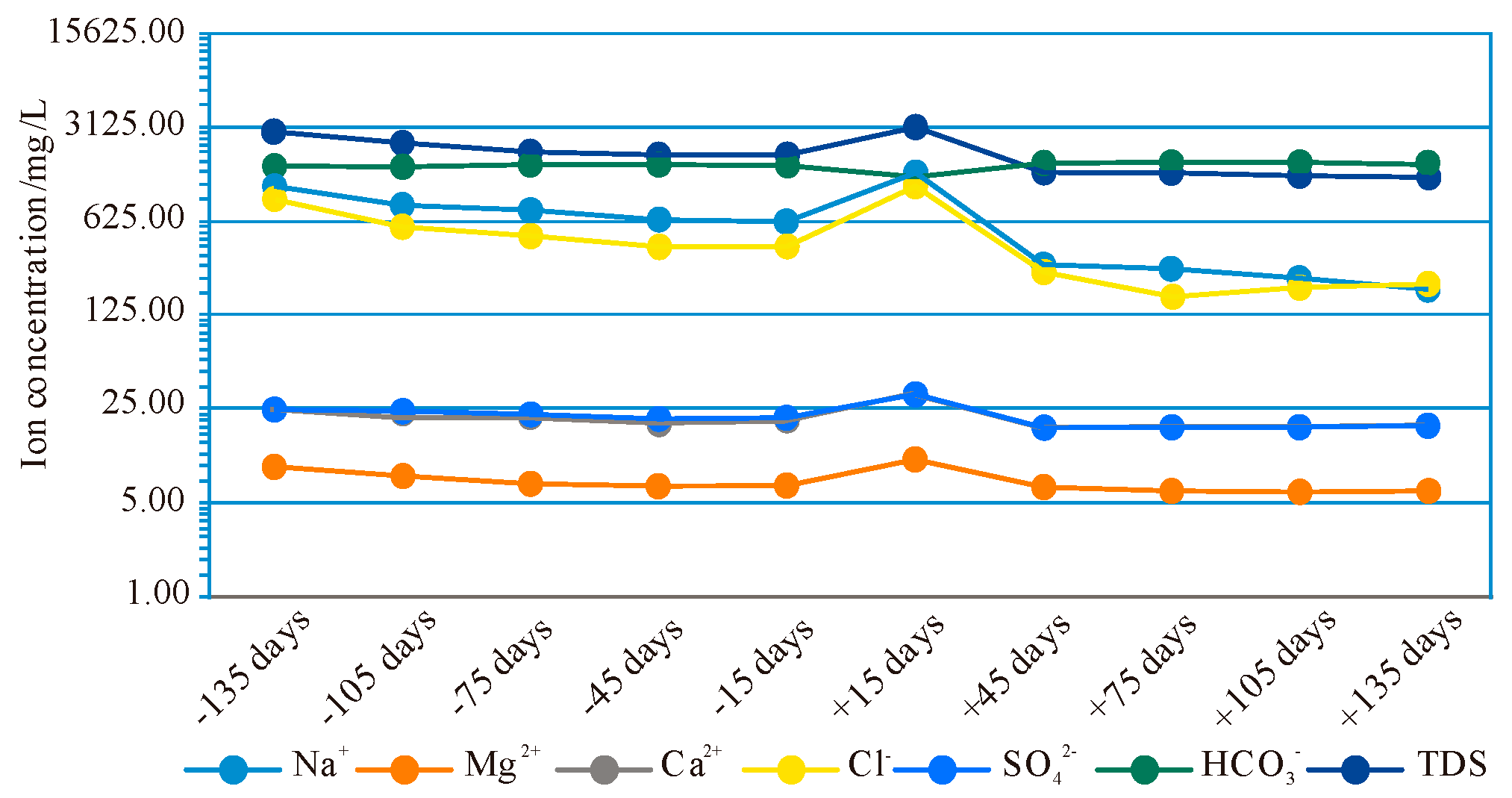 Applsci 14 07207 g006