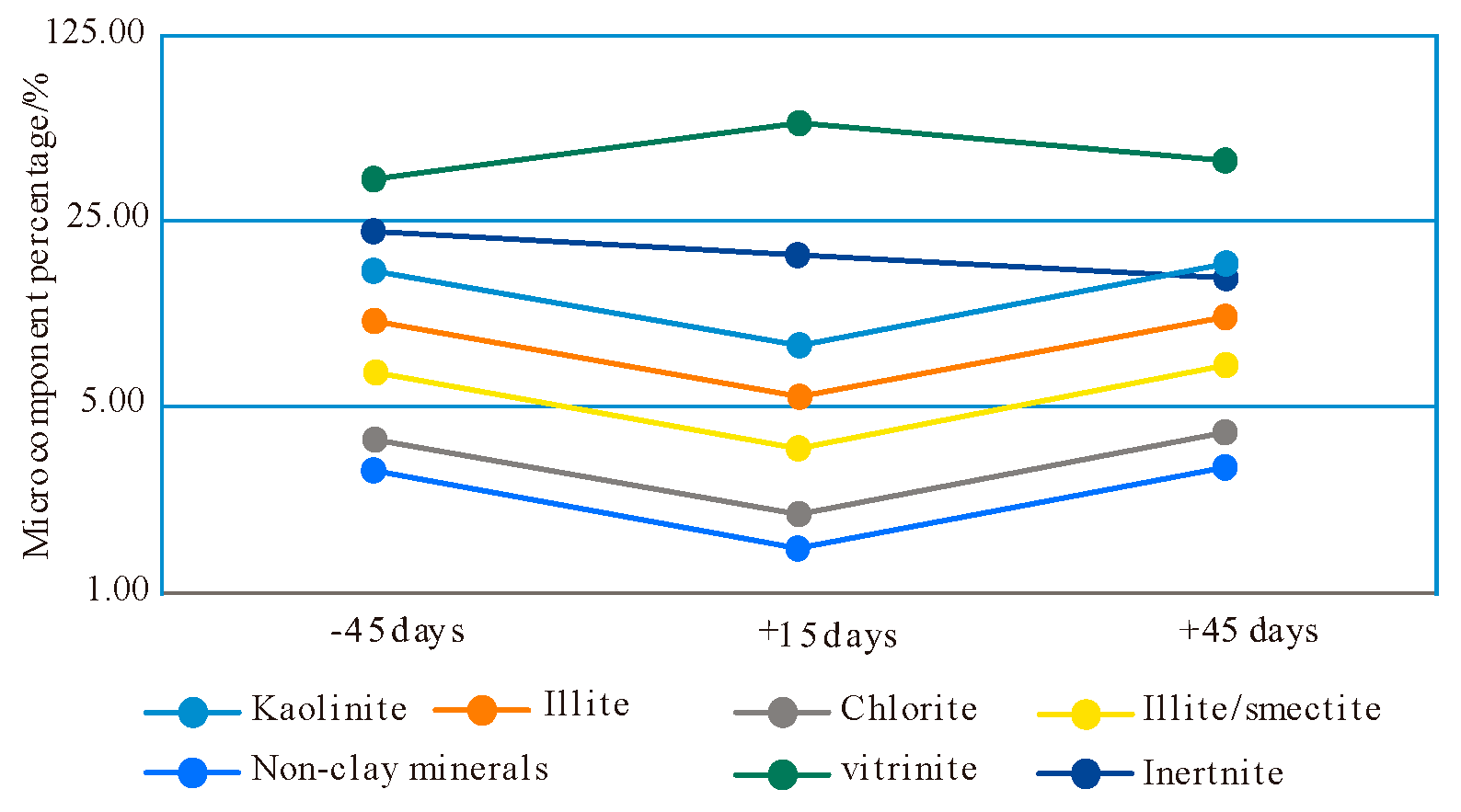 Applsci 14 07207 g007