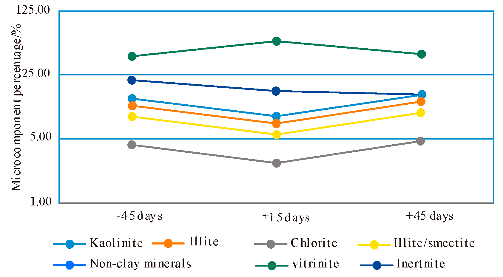 Applsci 14 07207 g008