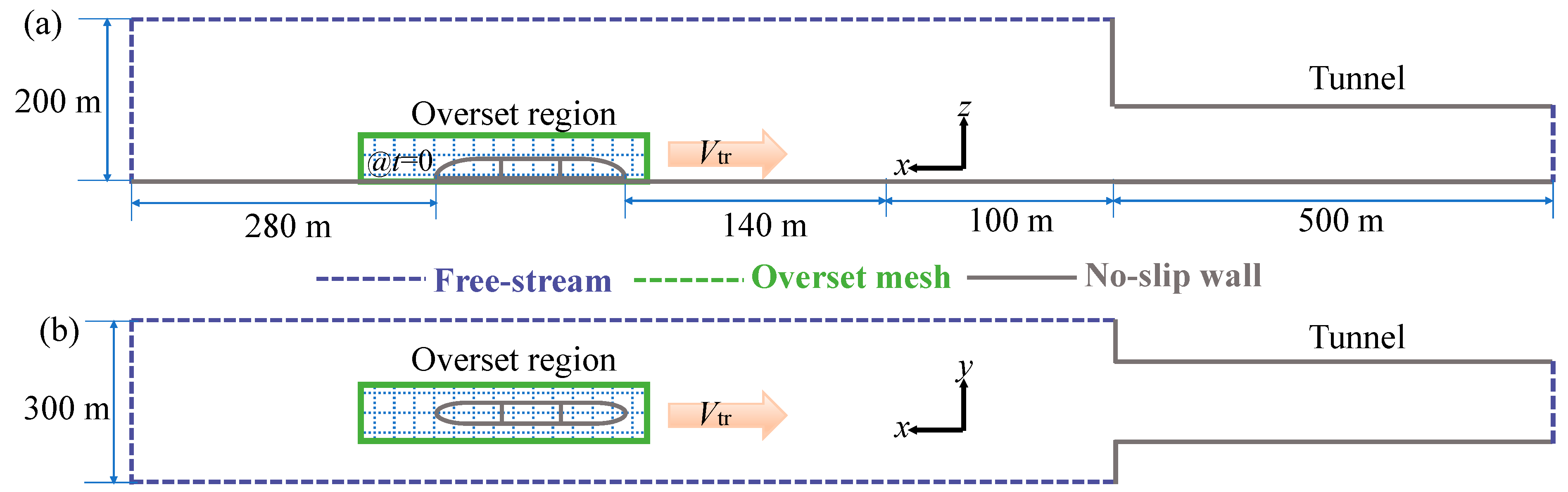 Applsci 14 07208 g004