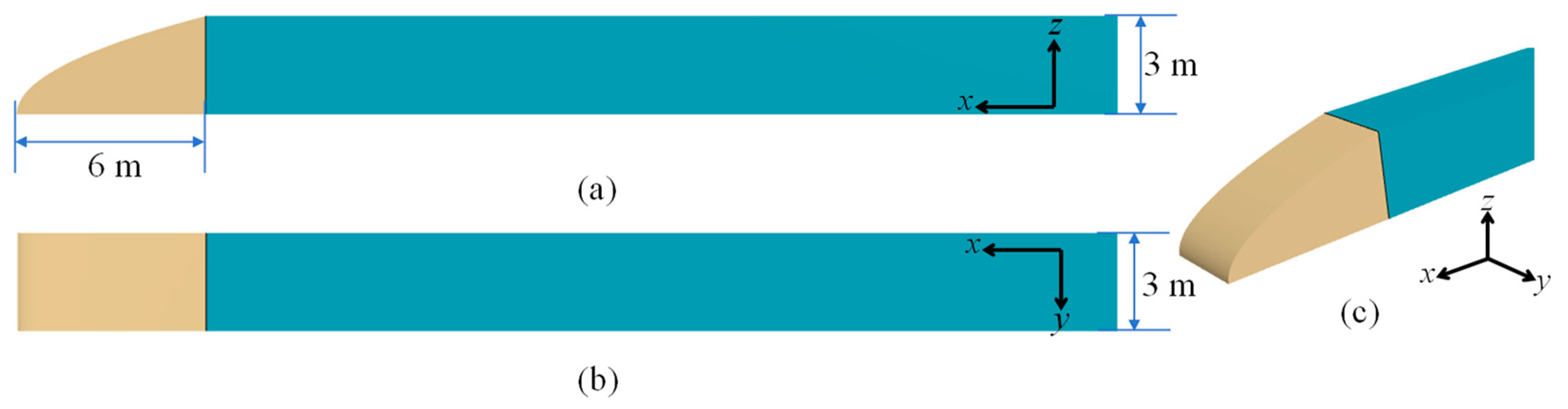 Applsci 14 07208 g006