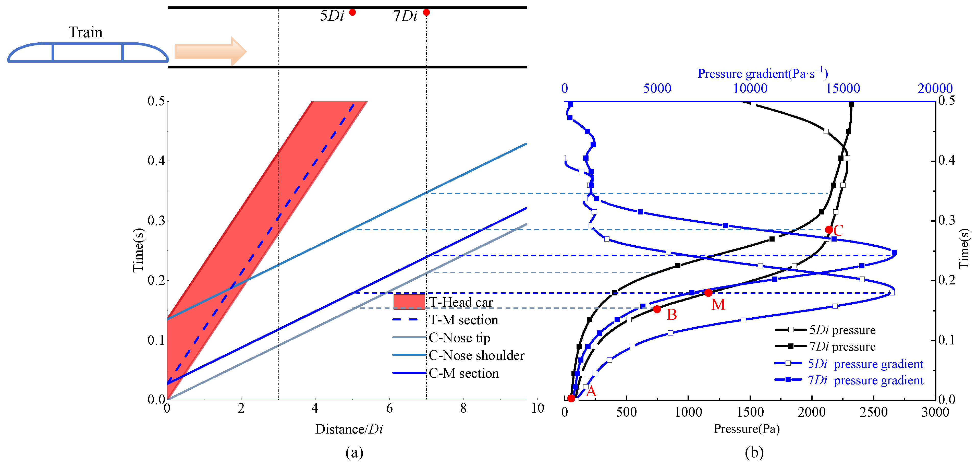 Applsci 14 07208 g010