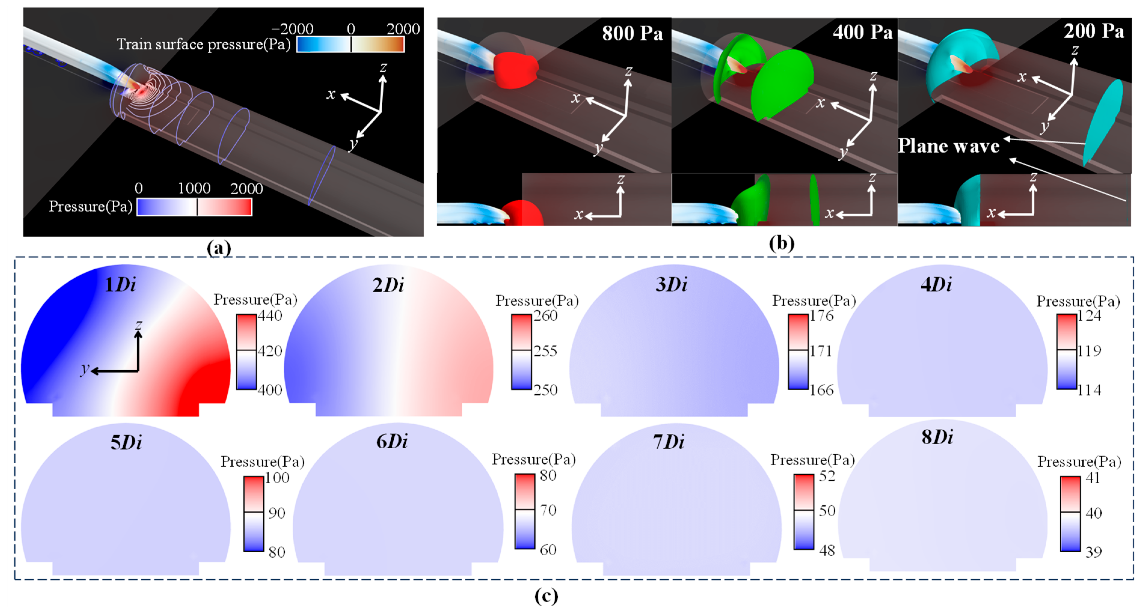Applsci 14 07208 g011