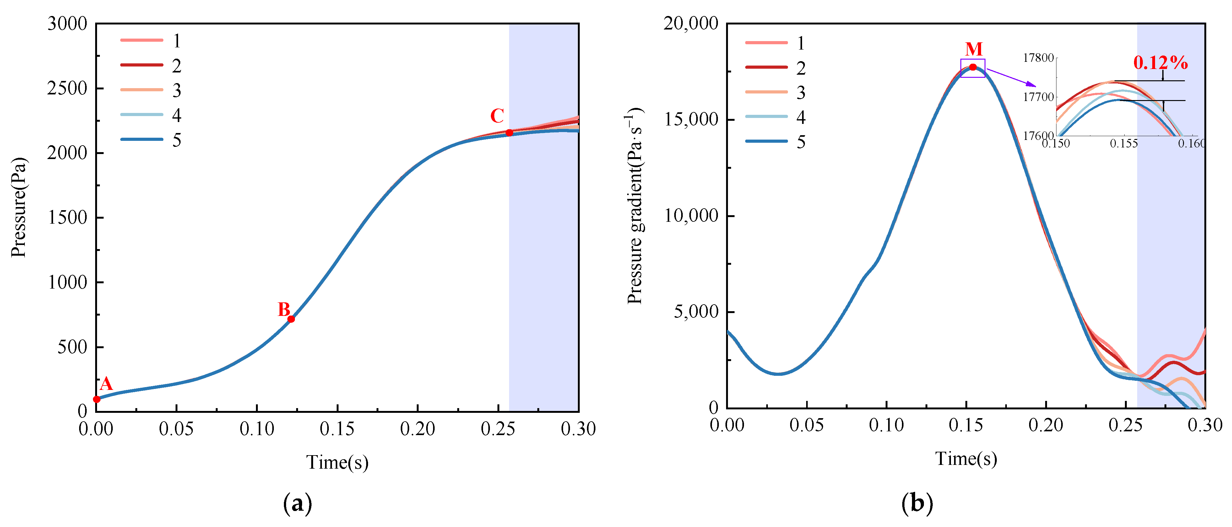 Applsci 14 07208 g017