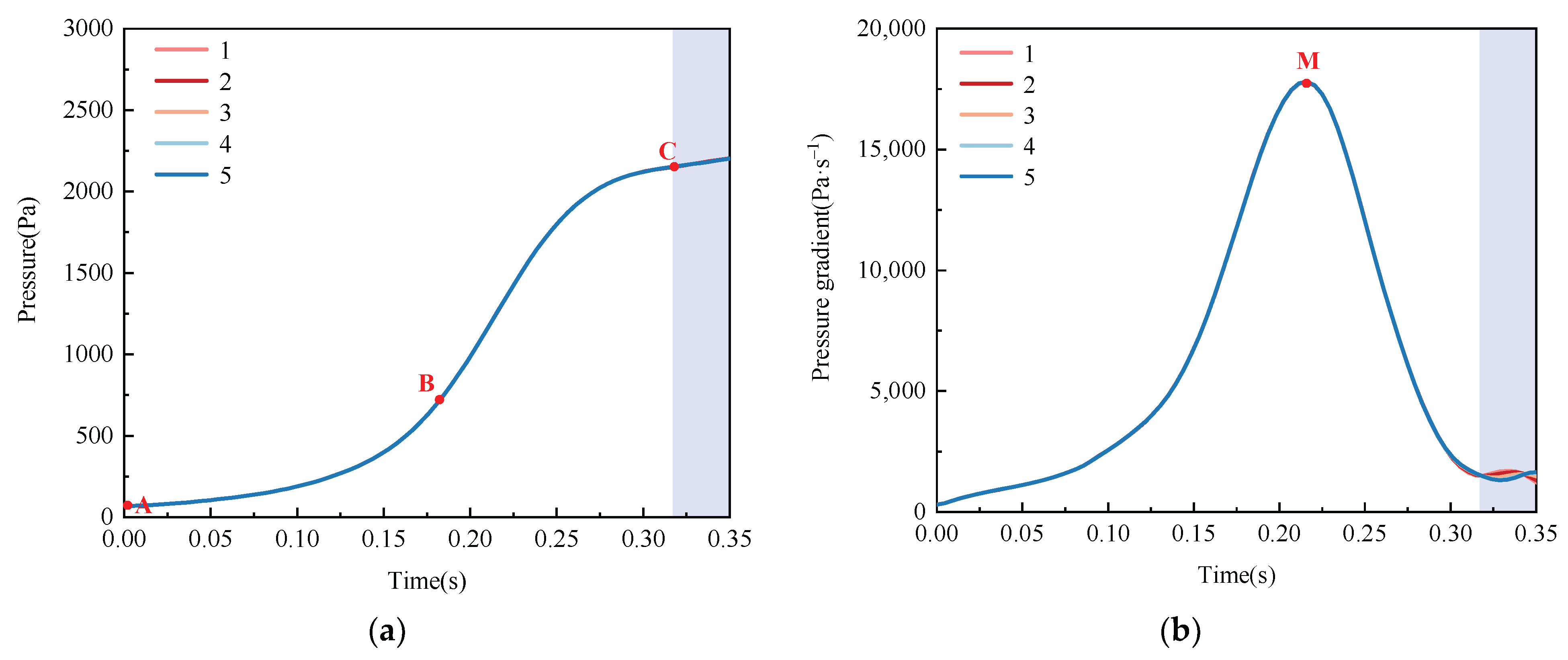 Applsci 14 07208 g019
