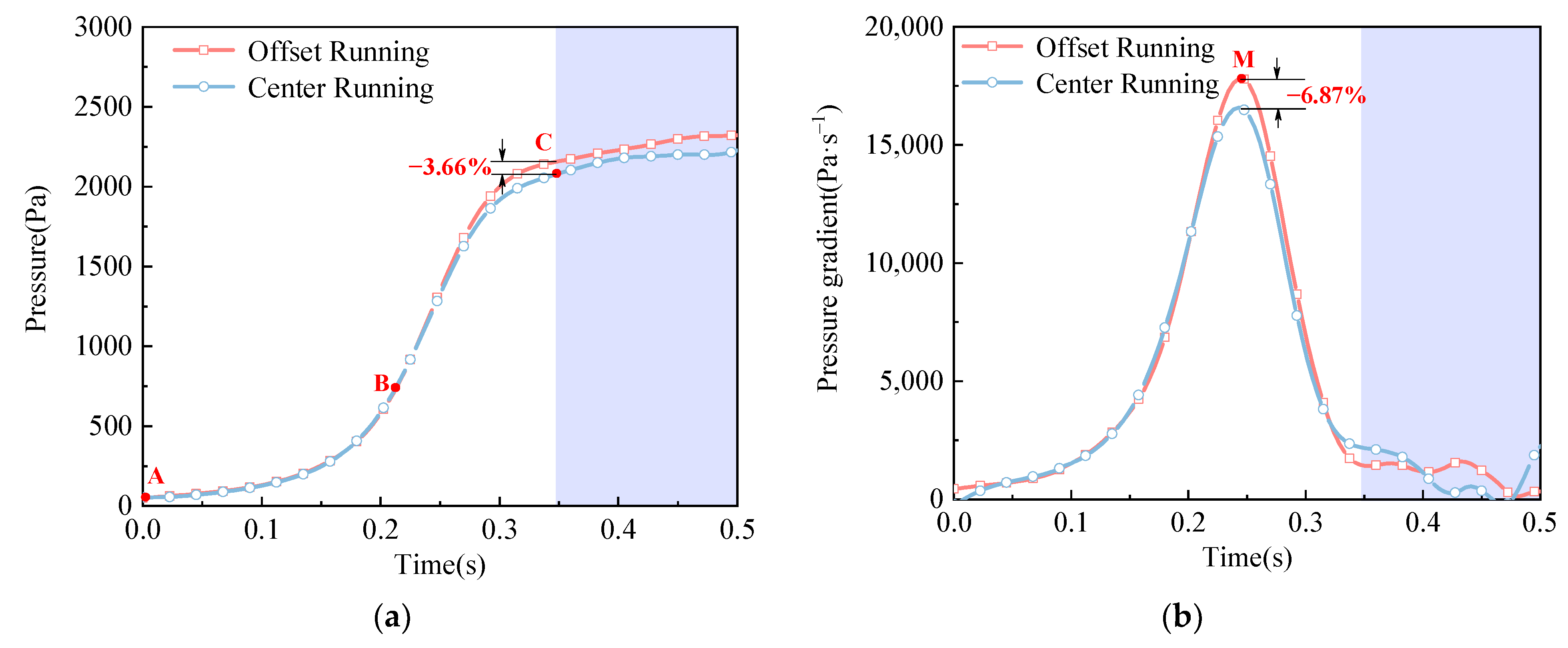 Applsci 14 07208 g023