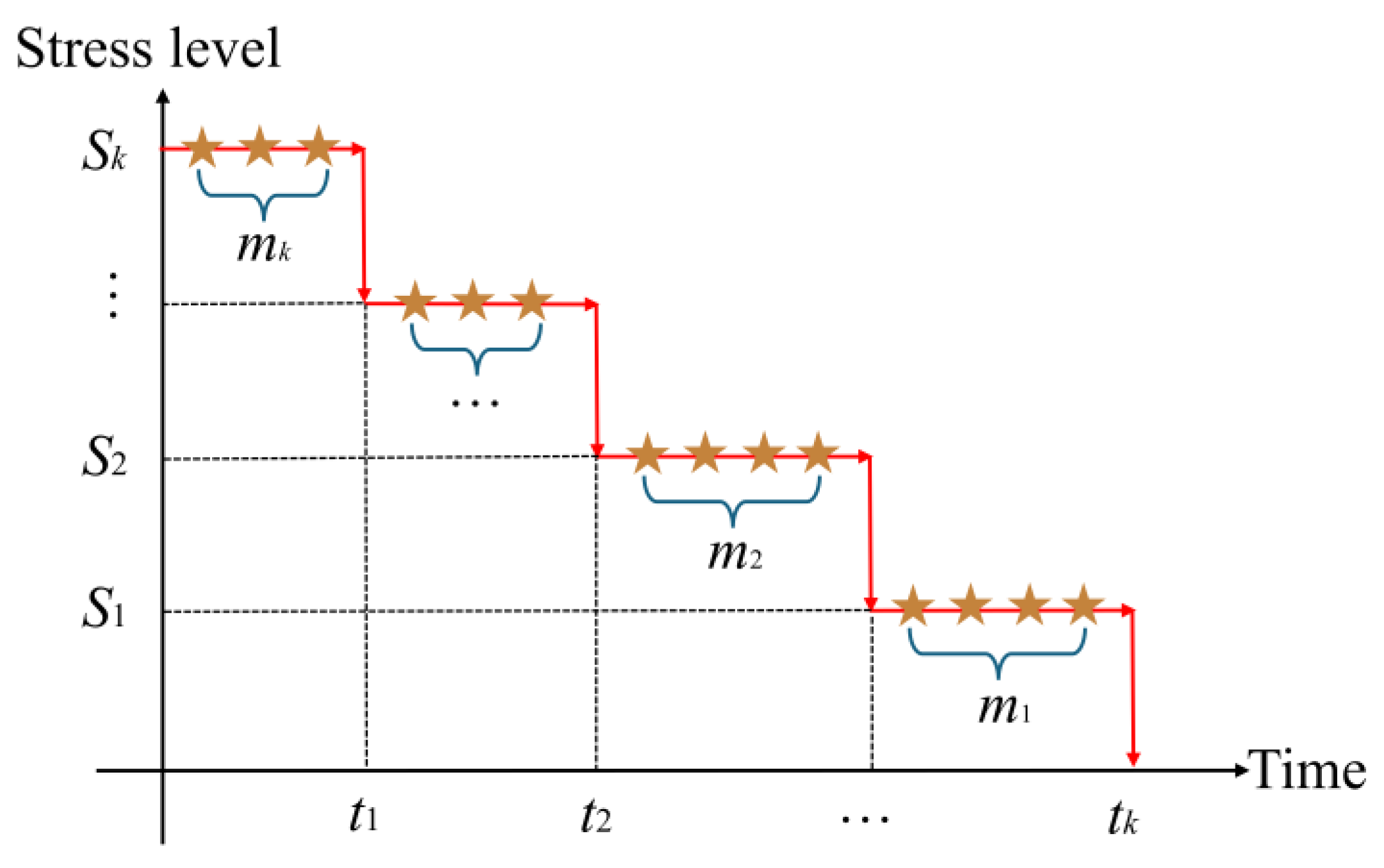 Applsci 14 07209 g001